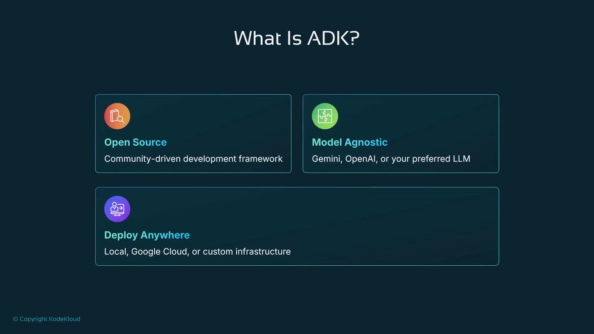 A slide titled "What Is ADK?" showing three boxed feature cards — Open Source, Model Agnostic, and Deploy Anywhere — each with a short description (community-driven framework; use Gemini, OpenAI, or other LLMs; deploy locally, on Google Cloud, or custom infrastructure). The design uses a dark teal background with colorful circular icons.
