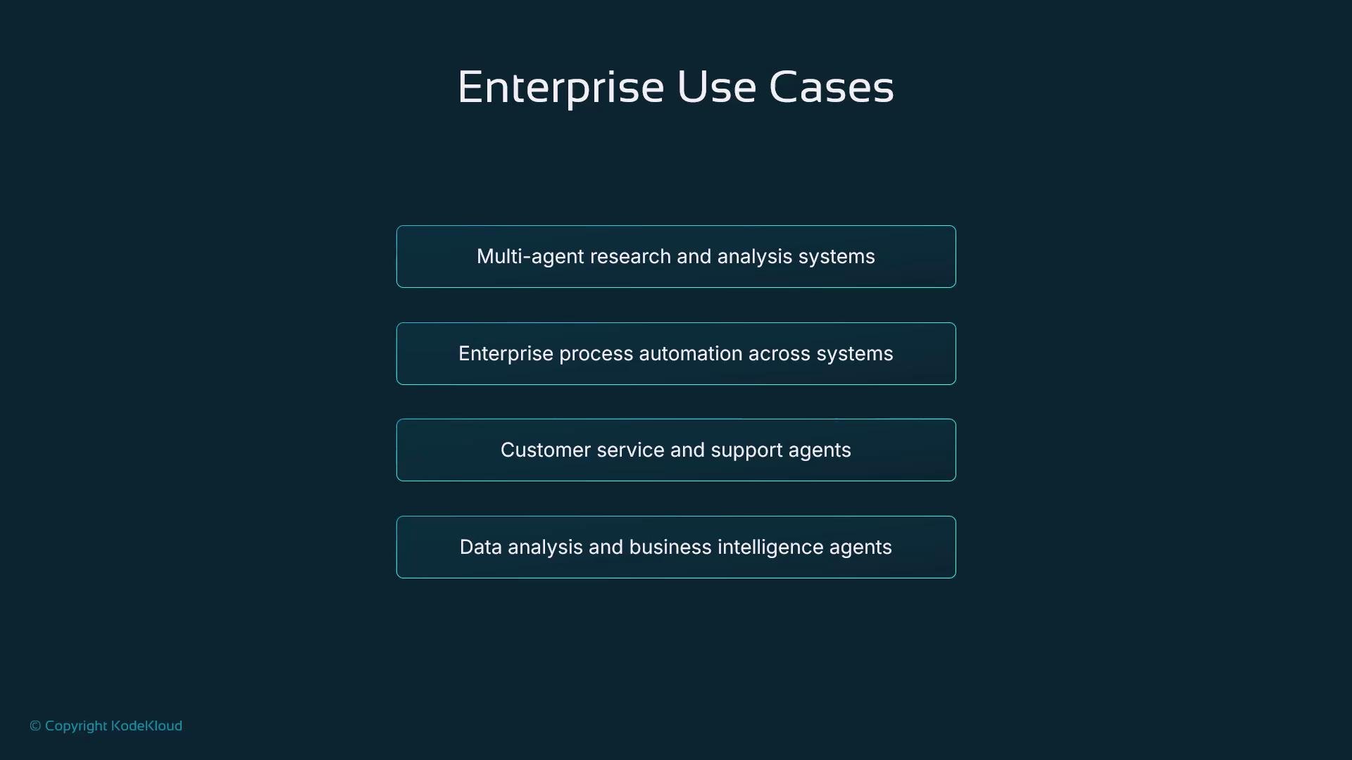 A presentation slide titled "Enterprise Use Cases" on a dark background. It lists four items: multi-agent research and analysis systems; enterprise process automation across systems; customer service and support agents; and data analysis and business intelligence agents.