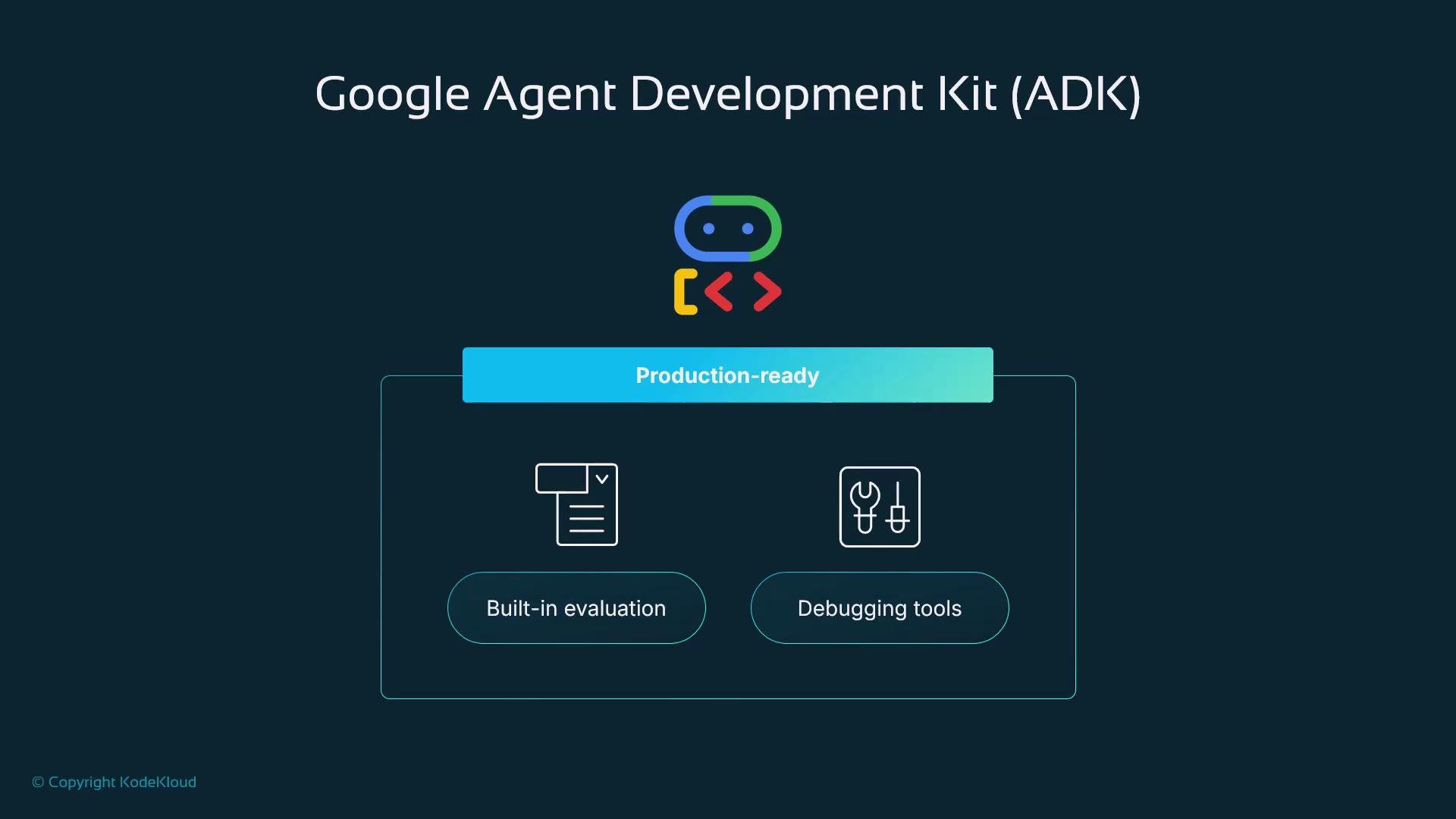 A presentation slide titled "Google Agent Development Kit (ADK)" with a colorful agent logo and a "Production-ready" banner. Below are icons and labels for "Built-in evaluation" and "Debugging tools."