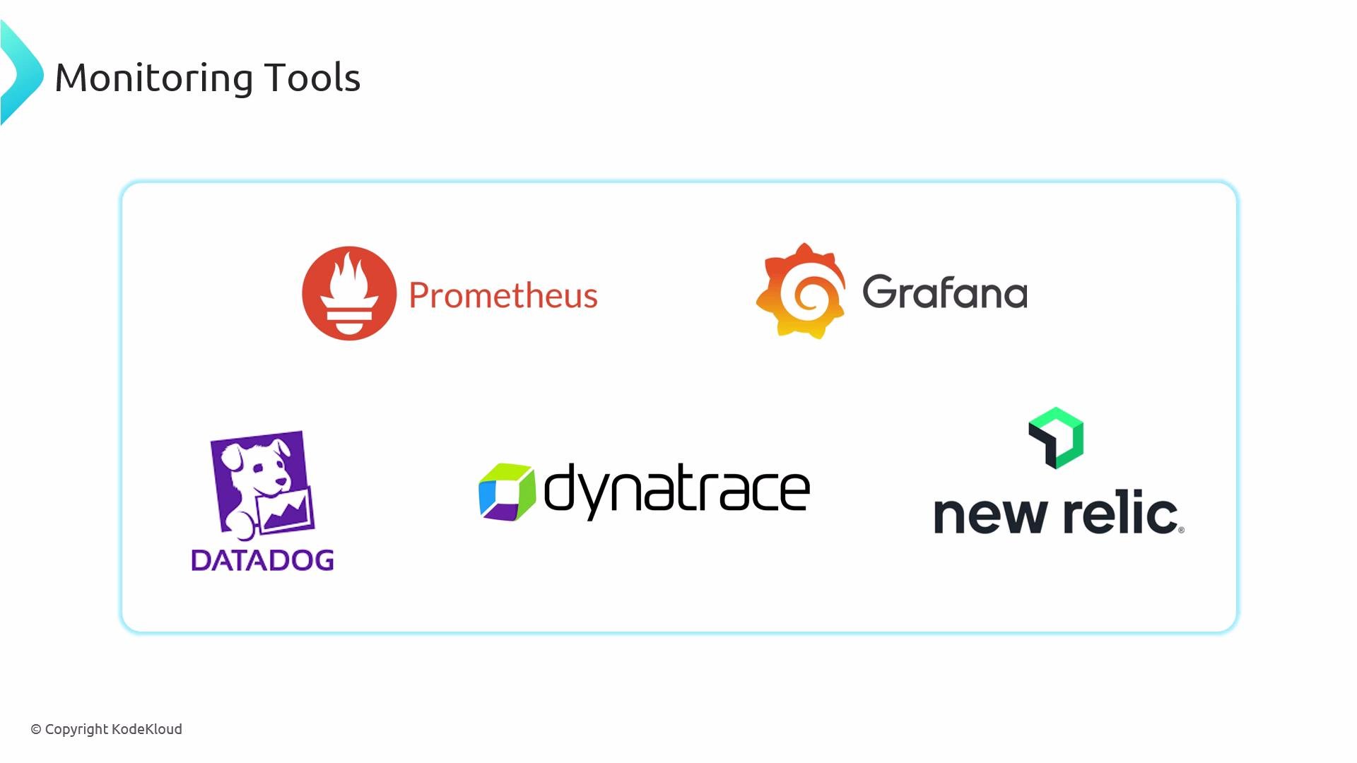 A presentation slide titled "Monitoring Tools" displaying the logos and names of Prometheus, Grafana, Datadog, Dynatrace, and New Relic. The logos are arranged inside a rounded rectangle on the slide.