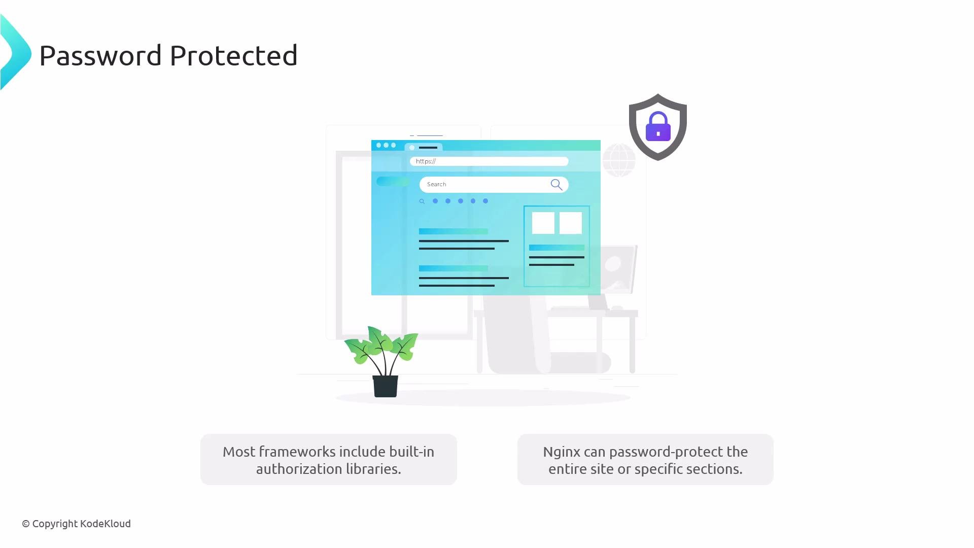 A slide titled "Password Protected" featuring a stylized web browser window and a shield icon with a padlock, indicating secure or password-protected access. The illustration includes a small desk scene with a potted plant and two caption boxes referencing authorization libraries and Nginx.
