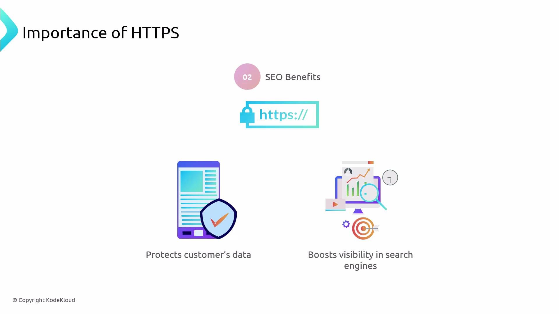 A presentation slide titled "Importance of HTTPS" showing an https:// lock icon labeled "SEO Benefits." Below it are icons and captions indicating HTTPS protects customer data and boosts visibility in search engines.