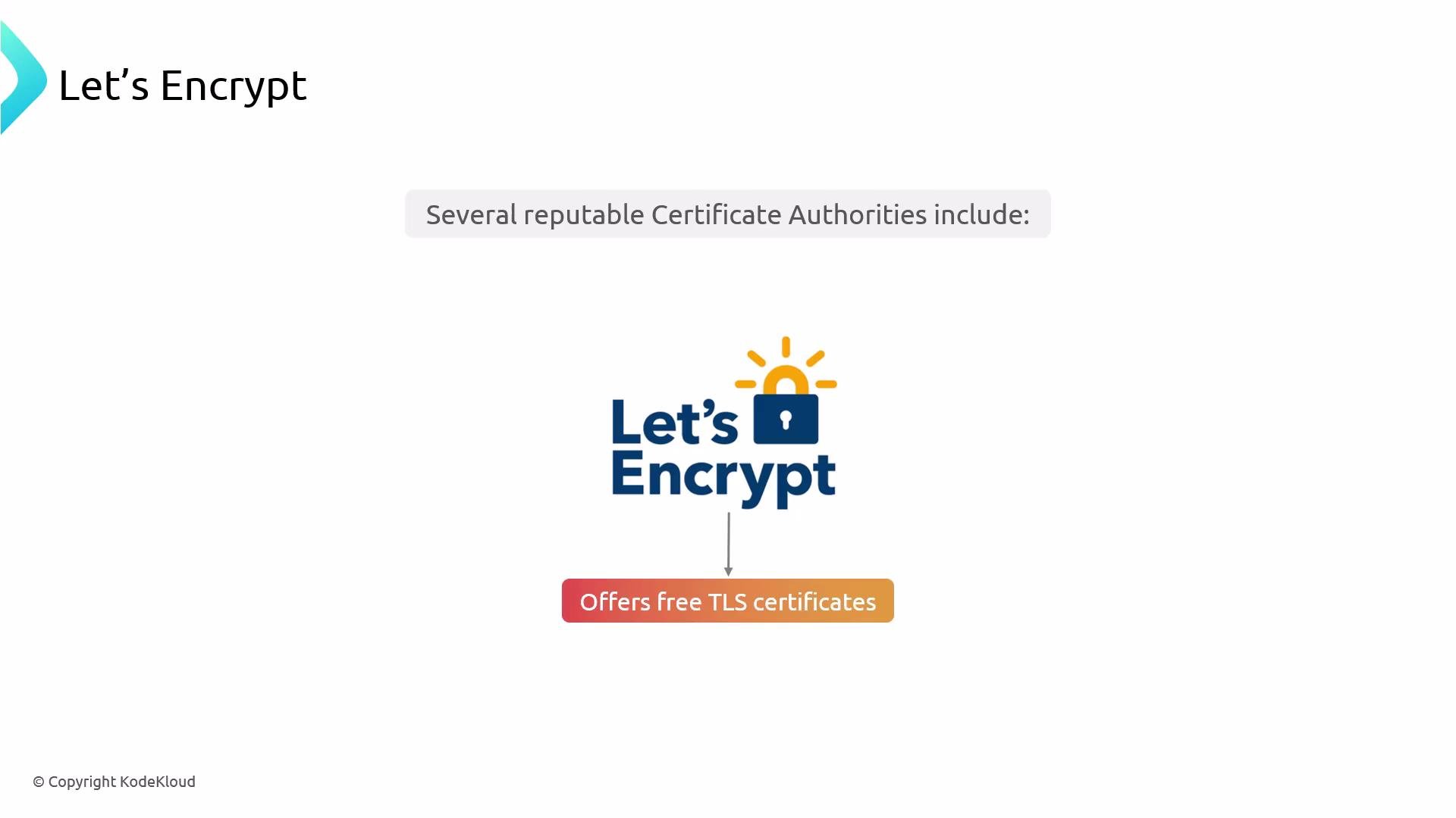 A presentation slide showing the Let's Encrypt logo with the heading "Several reputable Certificate Authorities include:" and a note that it "Offers free TLS certificates."