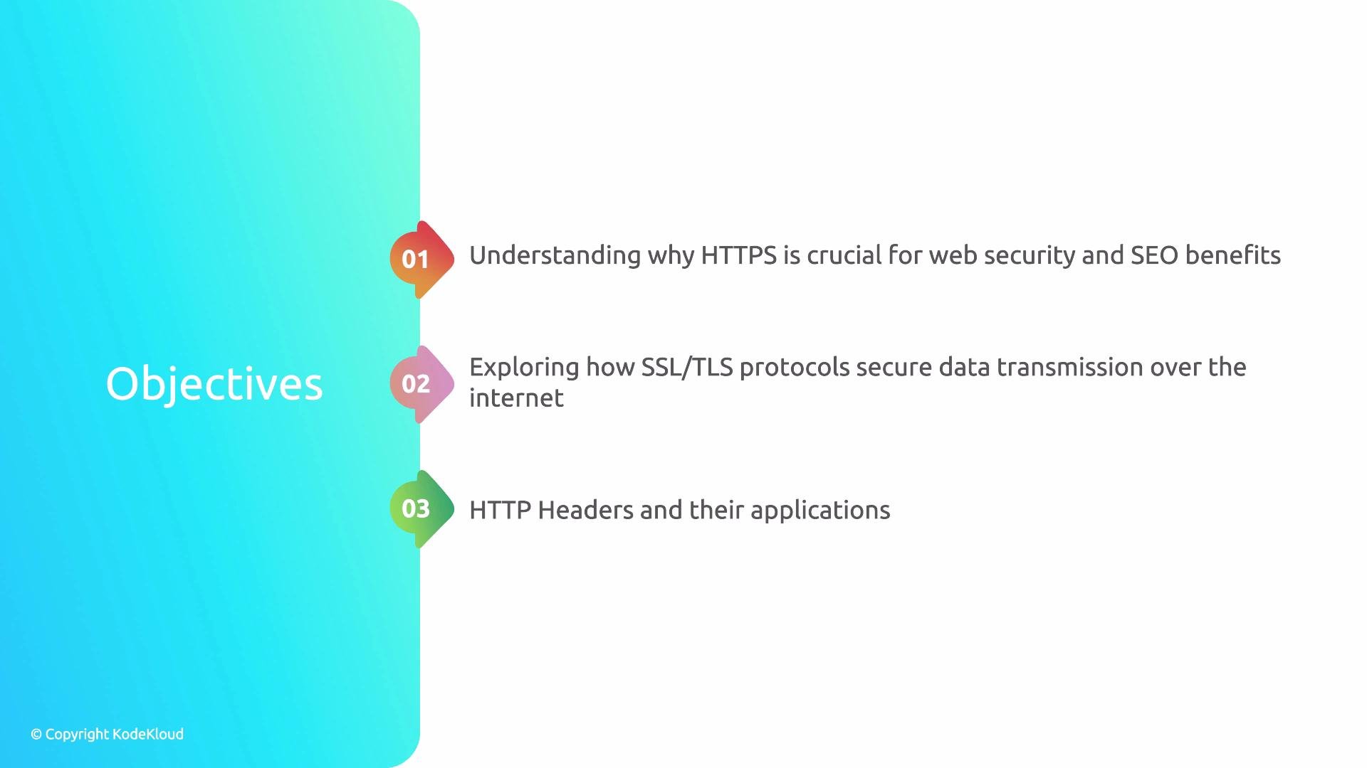A presentation slide titled "Objectives" with a teal gradient sidebar and three numbered items about web security: why HTTPS matters, how SSL/TLS secures data, and HTTP headers and their uses. Each objective has a colorful numbered tag (01–03) along the right edge of the sidebar.