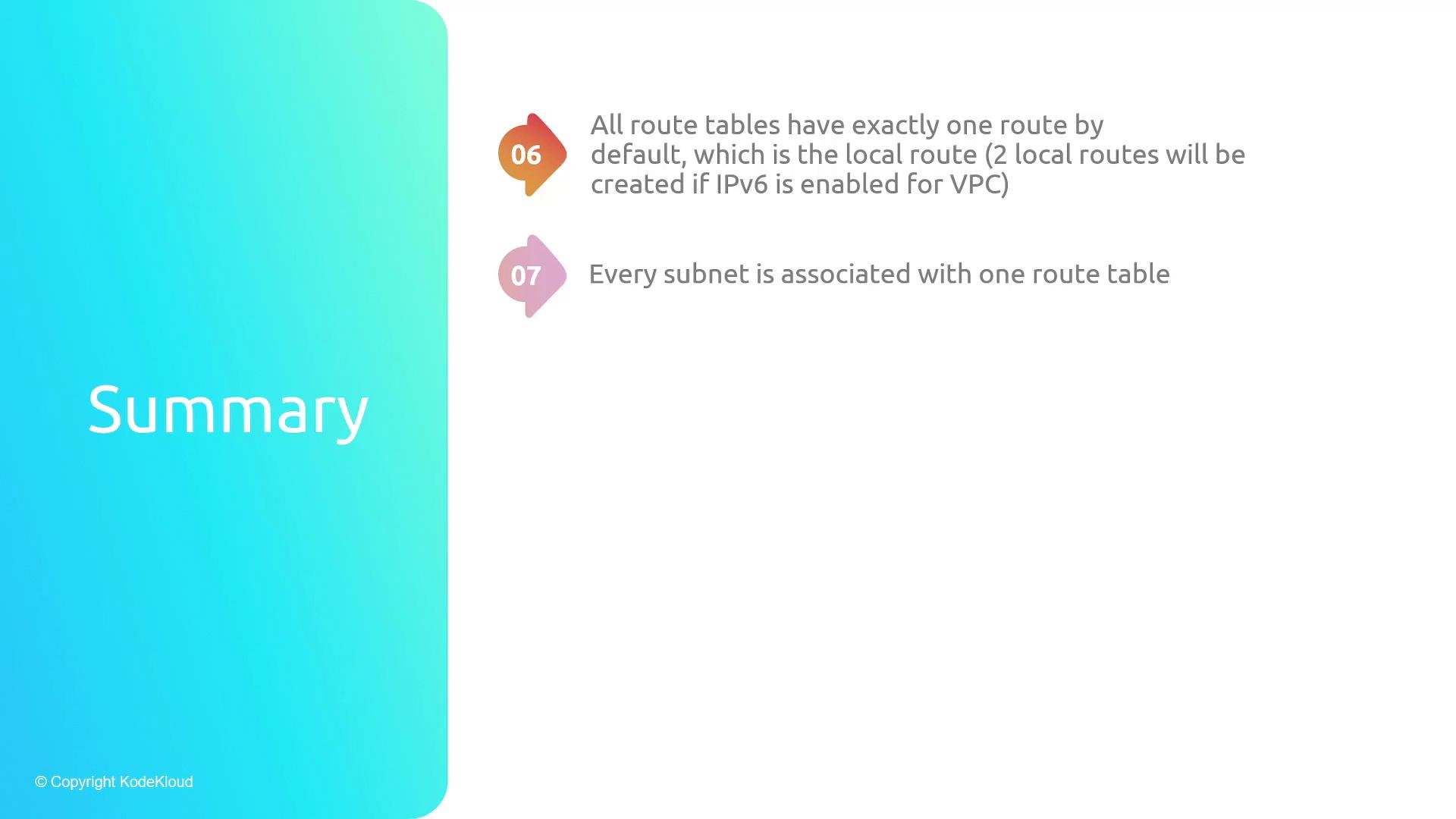 A presentation summary slide with a turquoise left panel and two numbered points on the right. The points state that route tables have a default local route (two if IPv6 is enabled) and that every subnet is associated with one route table.
