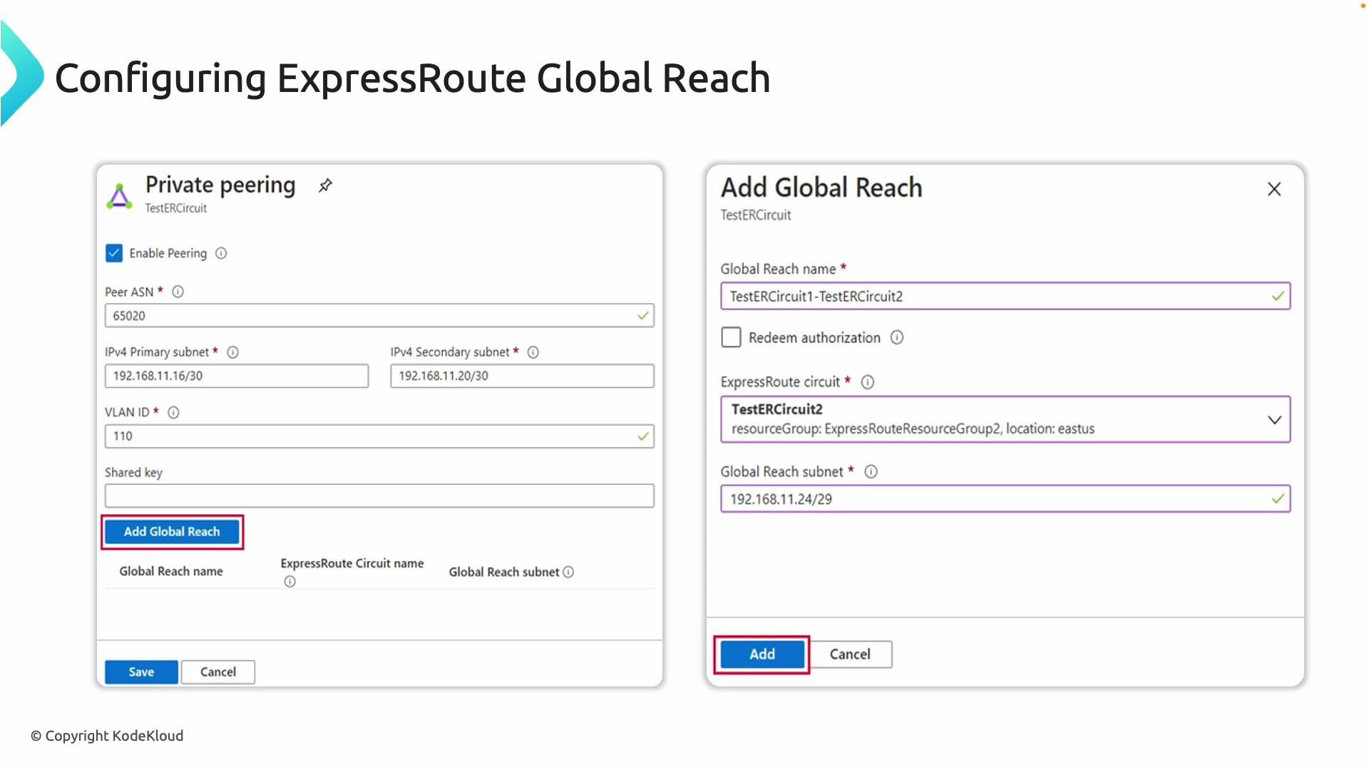 A screenshot of the Azure portal showing configuration screens for ExpressRoute Global Reach: the Private Peering panel with fields like Peer ASN, IPv4 primary/secondary subnets, VLAN ID and an "Add Global Reach" button. The right side shows the "Add Global Reach" dialog with Global Reach name, ExpressRoute circuit selection, Global Reach subnet and an "Add" button.
