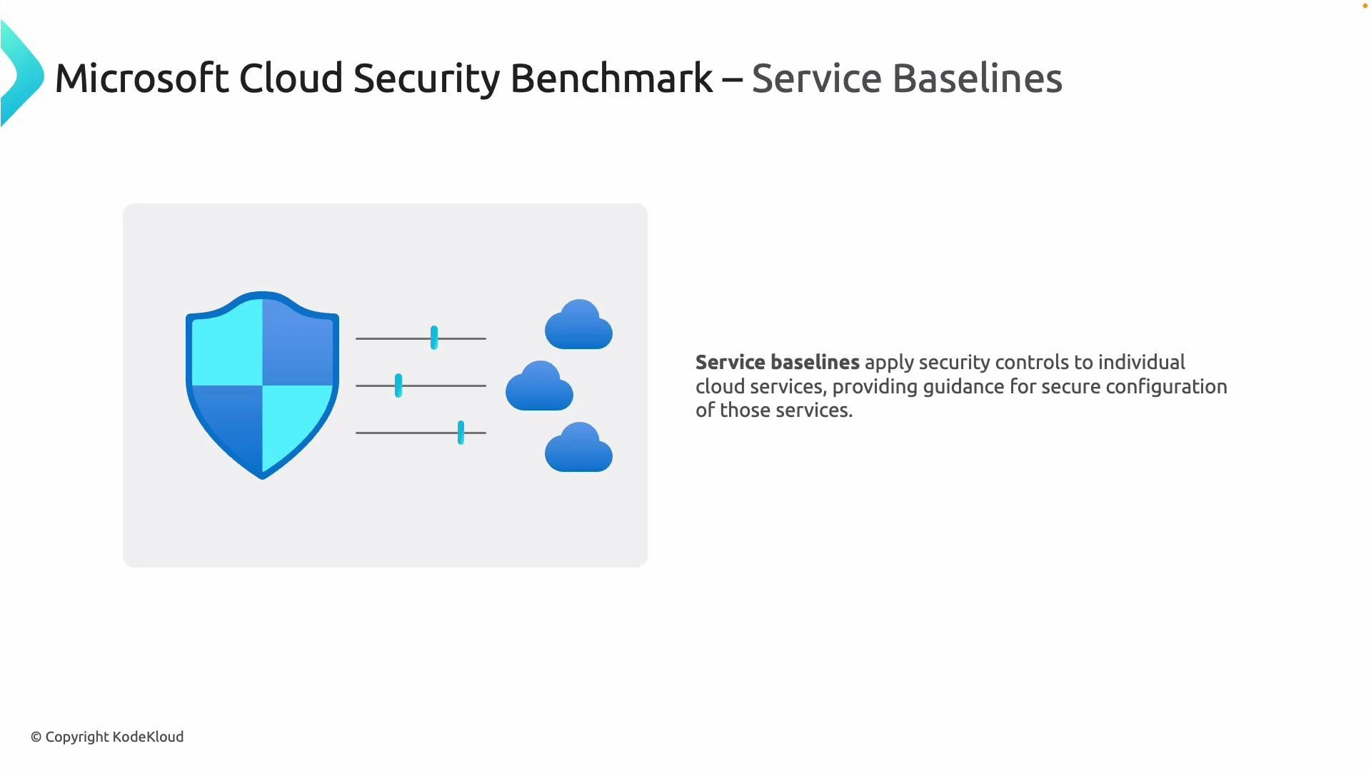 A presentation slide titled "Microsoft Cloud Security Benchmark – Service Baselines" showing a shield with slider controls and several cloud icons. The accompanying text explains that service baselines apply security controls to individual cloud services to guide secure configuration.