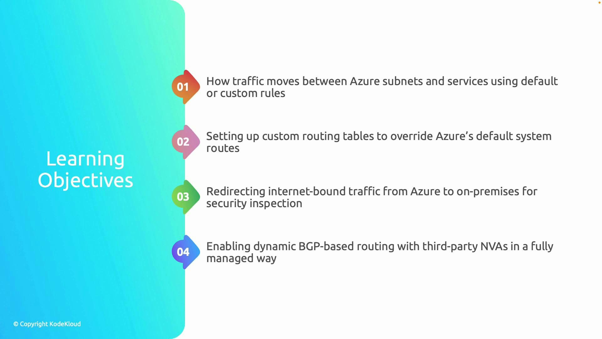 A slide titled "Learning Objectives" listing four Azure networking topics: how traffic moves between subnets and services, setting up custom routing tables, redirecting internet-bound traffic to on‑premises for security inspection, and enabling dynamic BGP routing with third‑party NVAs. The slide has a blue gradient sidebar with colorful numbered markers (01–04).