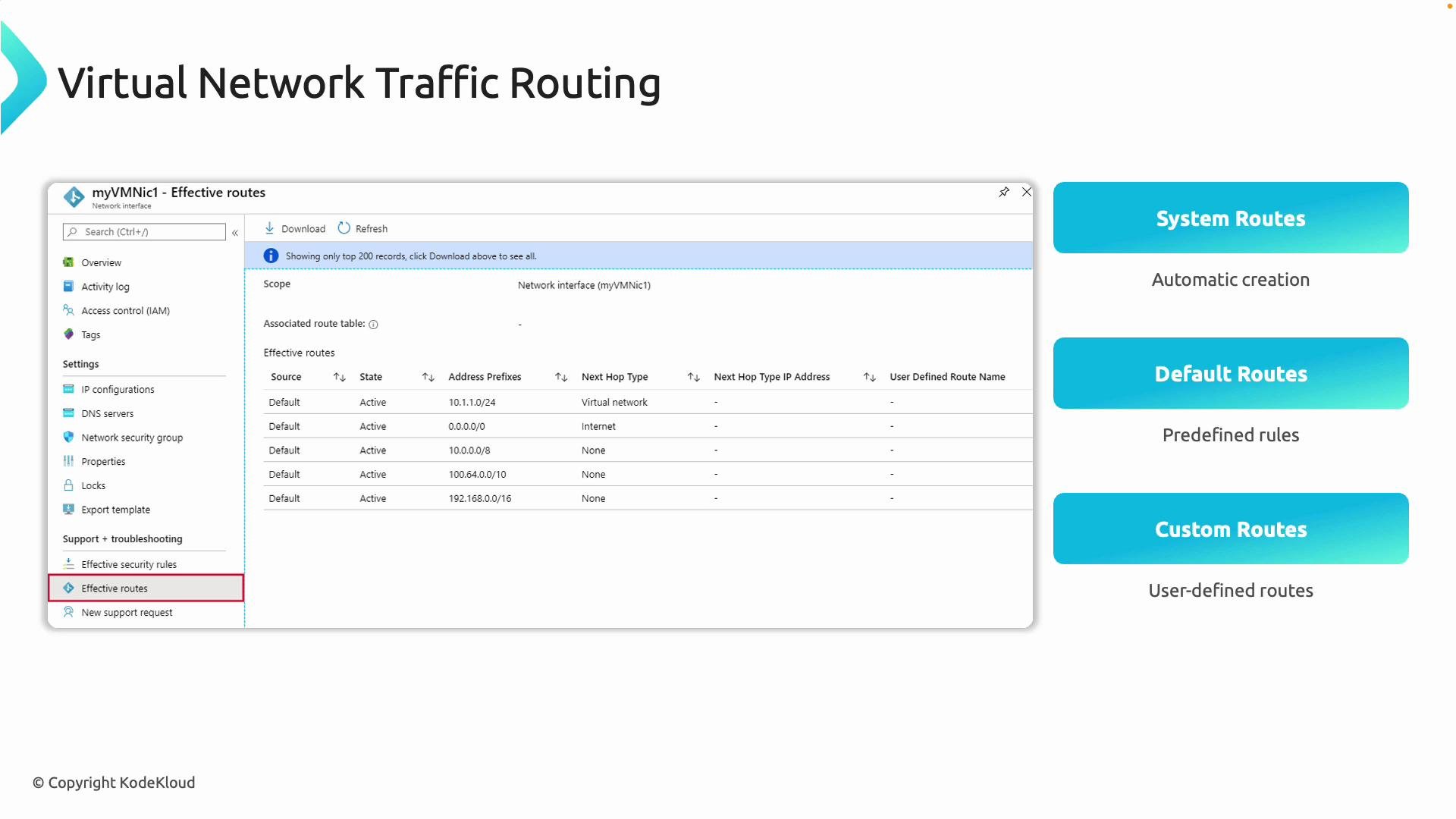 Virtual Network Traffic Routing - KodeKloud