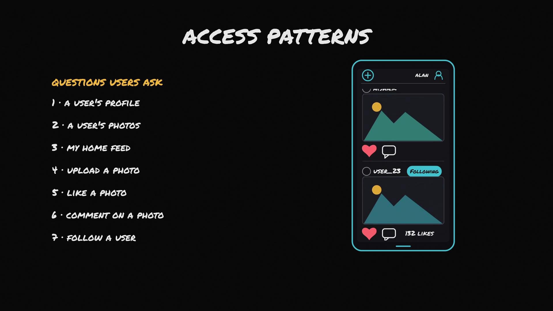 The image shows a list of user actions titled "Access Patterns," alongside an illustration of a social media app interface on a smartphone. The actions include viewing profiles, liking, commenting, uploading photos, and following users.