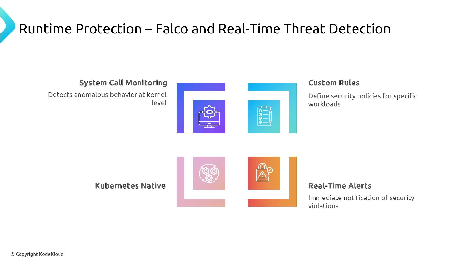 A presentation slide titled "Runtime Protection – Falco and Real-Time Threat Detection." It lists four features—System Call Monitoring, Custom Rules, Kubernetes Native, and Real-Time Alerts—each shown with colorful icons.