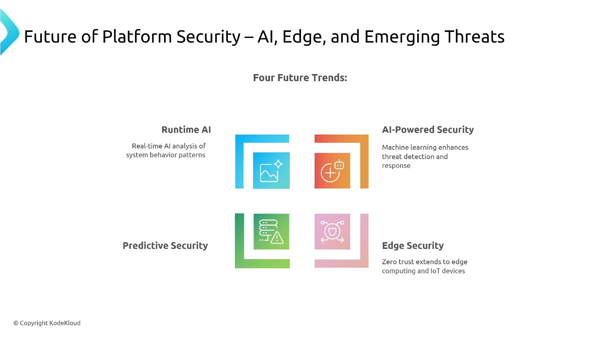 A presentation slide titled "Future of Platform Security – AI, Edge, and Emerging Threats" showing four future trends: Runtime AI, AI-Powered Security, Predictive Security, and Edge Security, each paired with colorful icons and brief descriptions.