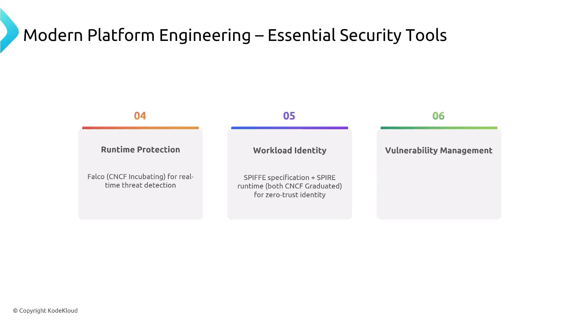 A presentation slide titled "Modern Platform Engineering – Essential Security Tools" showing three boxes: Runtime Protection (04), Workload Identity (05), and Vulnerability Management (06). The Runtime Protection box notes Falco for real-time threat detection and the Workload Identity box references the SPIFFE spec and SPIRE runtime for zero‑trust identity.