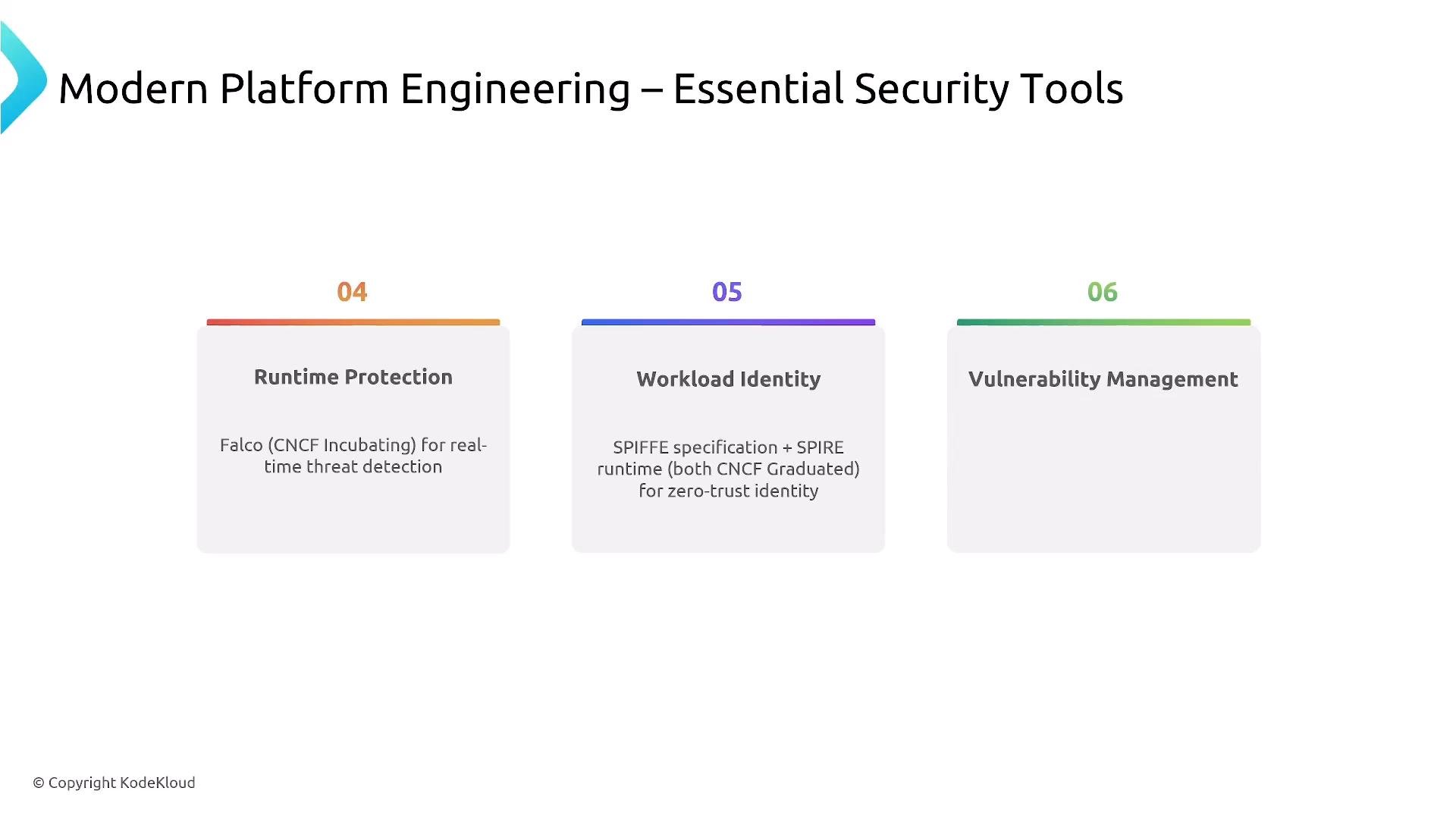 A presentation slide titled "Modern Platform Engineering – Essential Security Tools" showing three boxes: Runtime Protection (04), Workload Identity (05), and Vulnerability Management (06). The Runtime Protection box notes Falco for real-time threat detection and the Workload Identity box references the SPIFFE spec and SPIRE runtime for zero‑trust identity.
