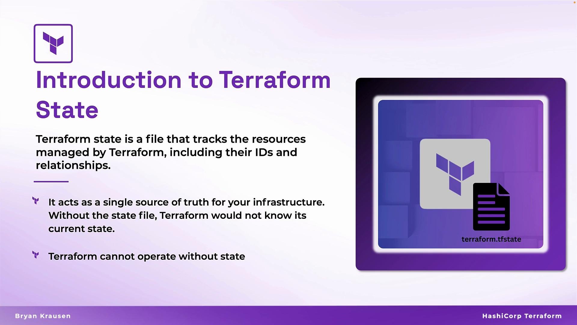 The image is an introduction to Terraform State, explaining that it tracks resources managed by Terraform and acts as a single source of truth for infrastructure. It emphasizes that Terraform cannot operate without the state file.