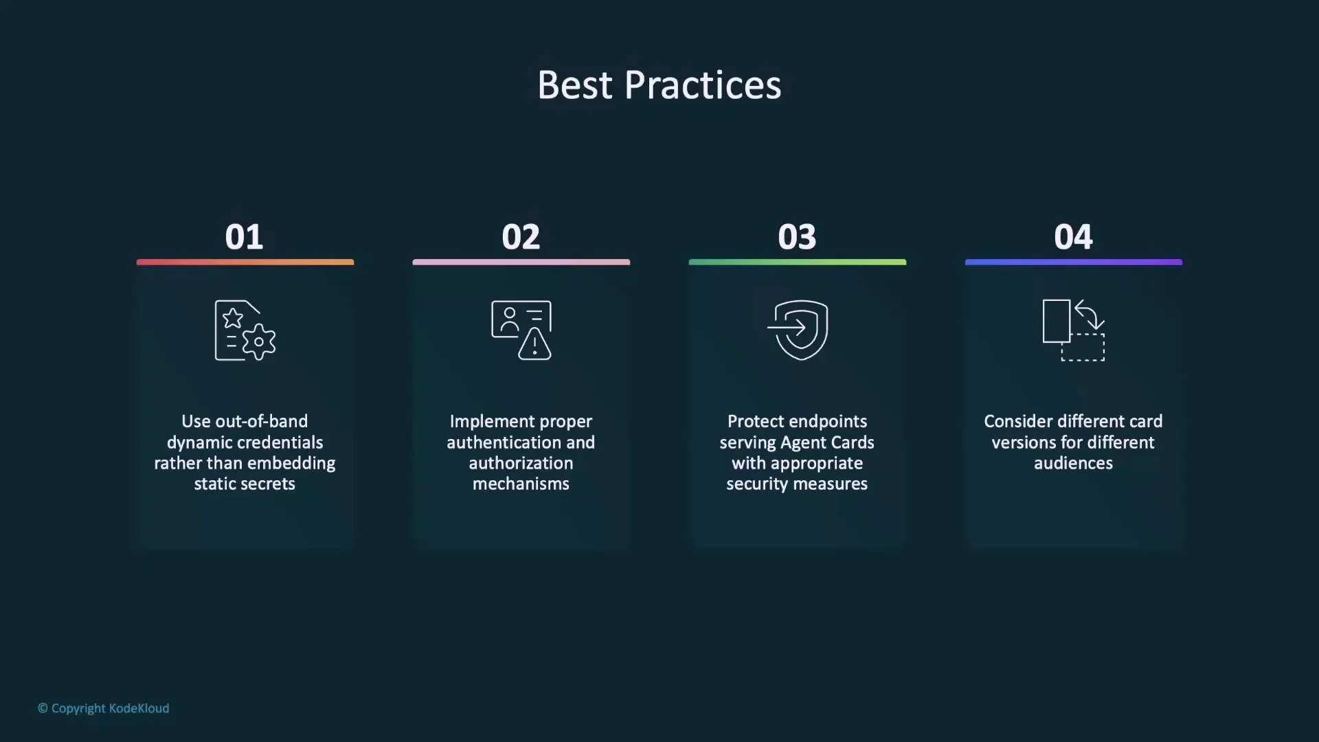 A slide titled "Best Practices" with four numbered panels listing recommendations. The items advise using out-of-band dynamic credentials, implementing proper authentication and authorization, protecting endpoints serving agent cards, and considering different card versions for different audiences.