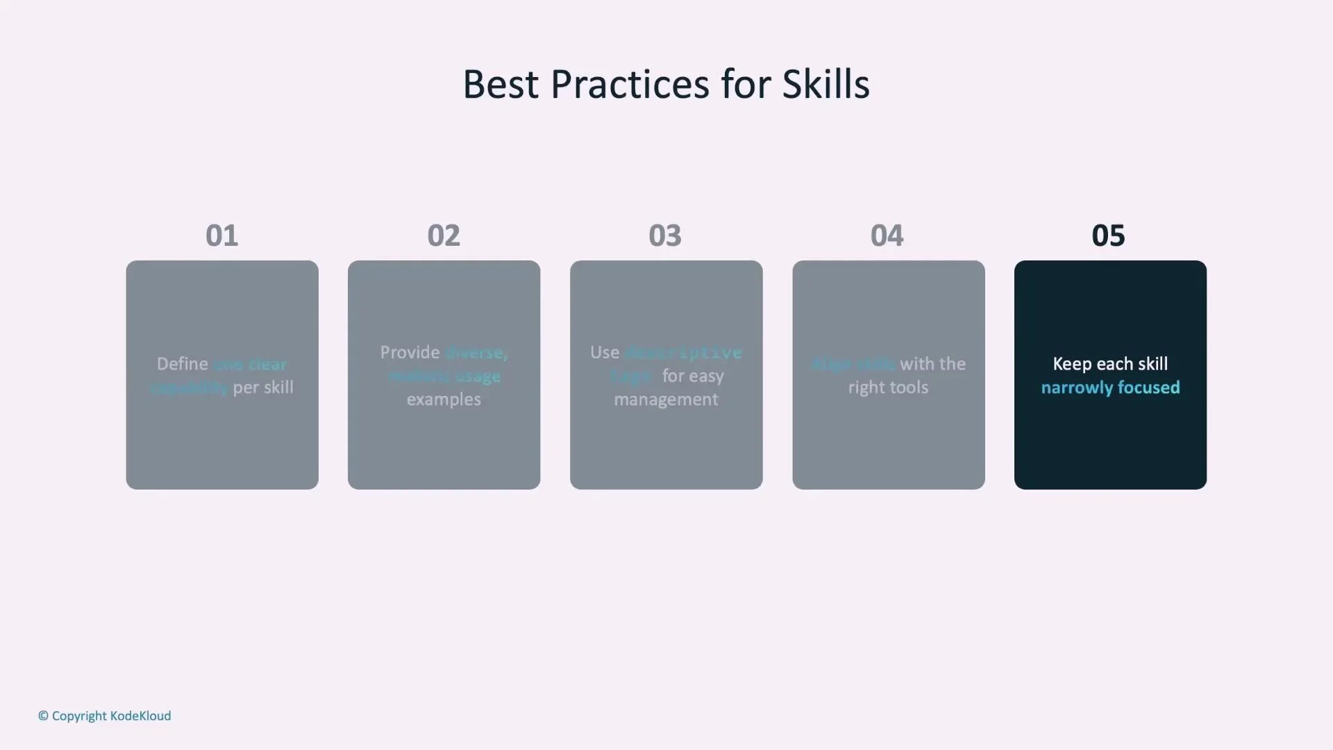 A presentation slide titled "Best Practices for Skills" showing five numbered cards across the page with brief tips for skill design. The fifth card is highlighted and reads "Keep each skill narrowly focused."