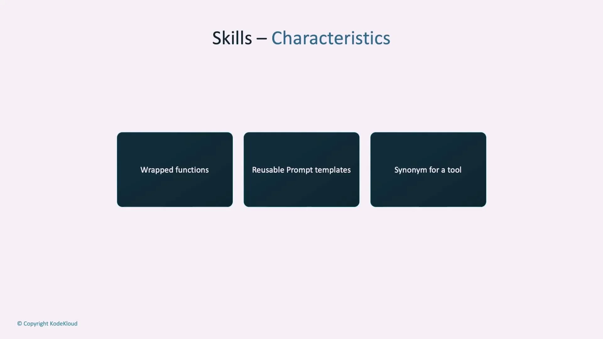 A presentation slide titled "Skills — Characteristics" with three dark rounded boxes labeled "Wrapped functions," "Reusable Prompt templates," and "Synonym for a tool." A small "© Copyright KodeKloud" appears in the bottom-left.