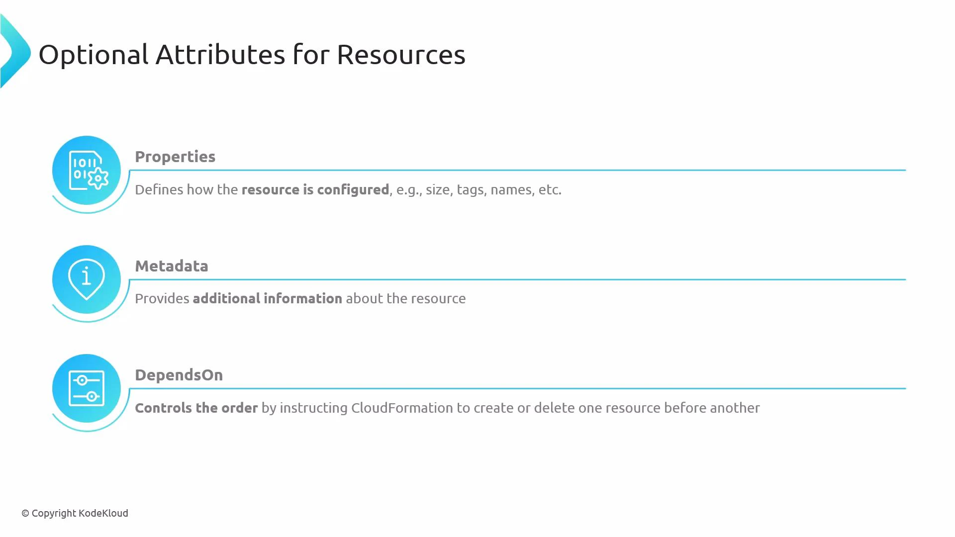 A presentation slide titled "Optional Attributes for Resources." It lists three attributes—Properties, Metadata, and DependsOn—with brief descriptions about resource configuration, additional information, and controlling creation order in CloudFormation.