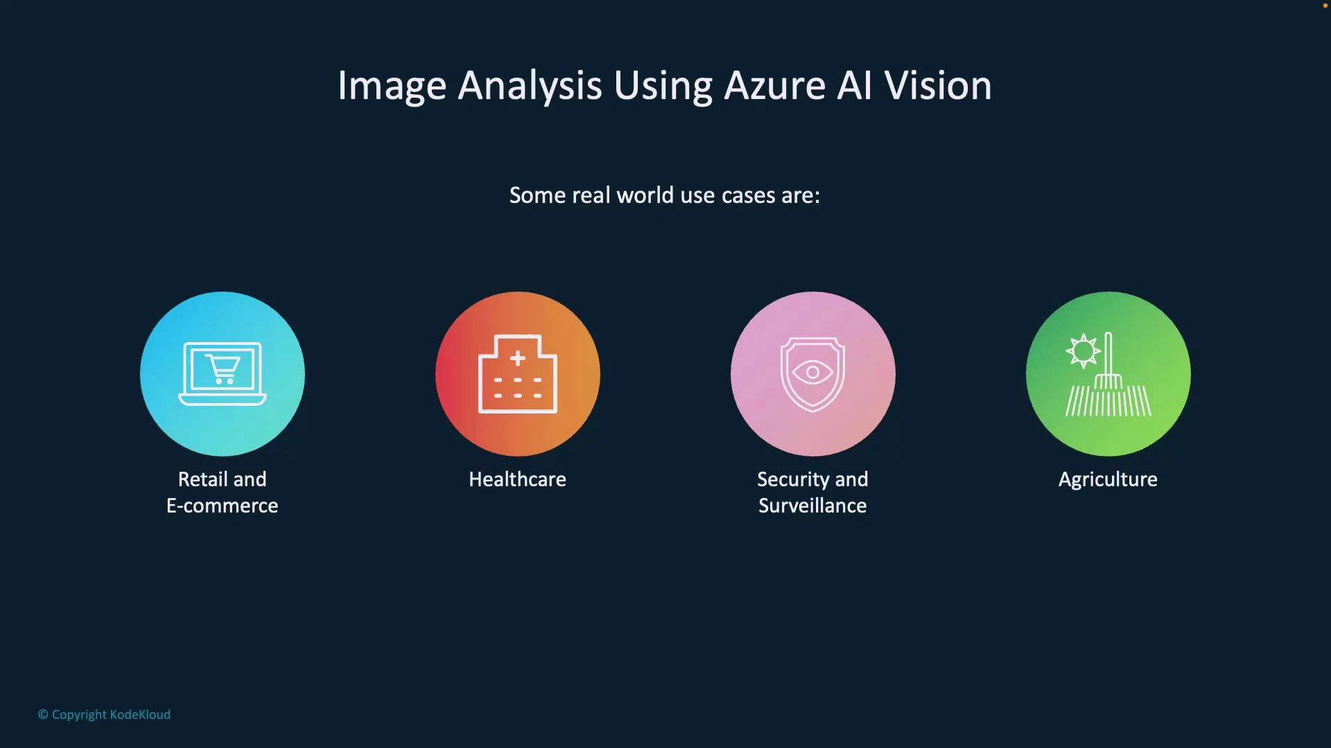 A presentation slide titled "Image Analysis Using Azure AI Vision" showing four colorful circular icons labeled Retail and E-commerce, Healthcare, Security and Surveillance, and Agriculture as example use cases.