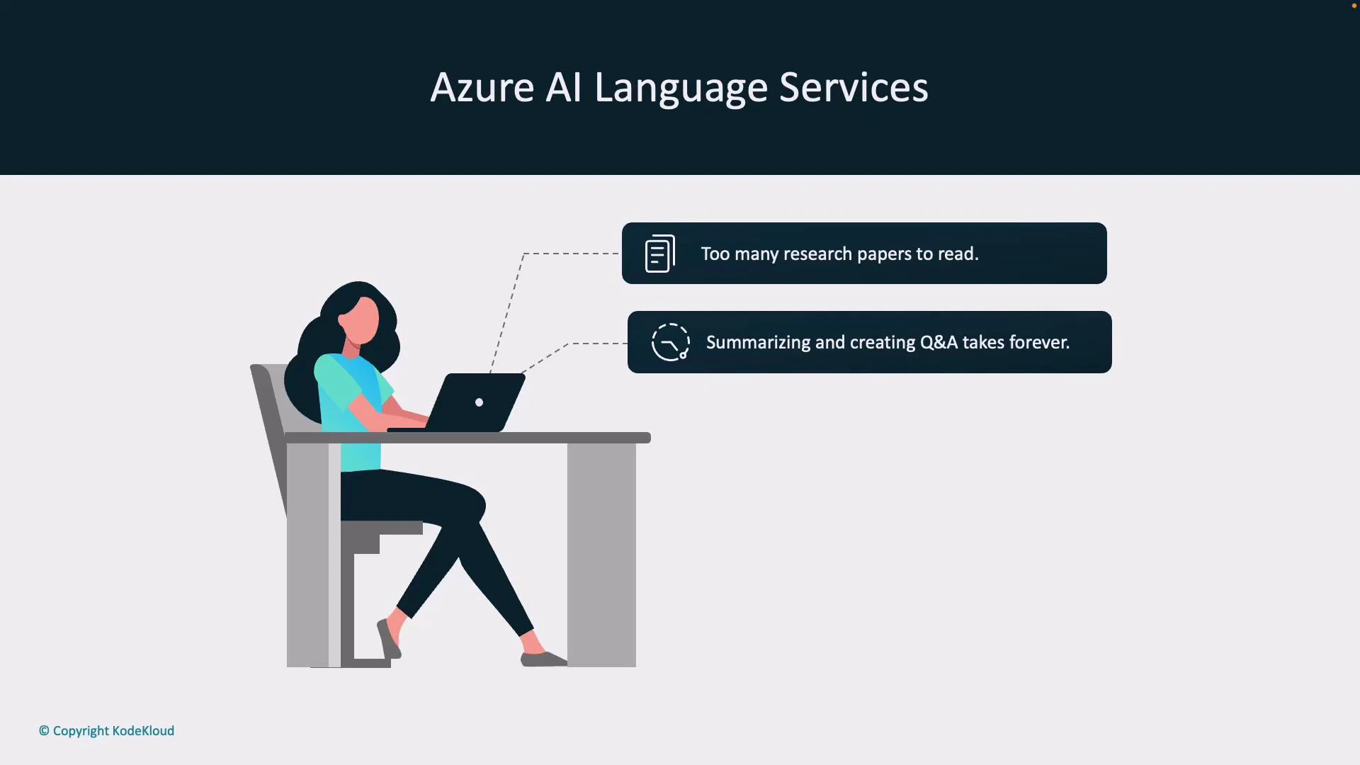 A slide titled "Azure AI Language Services" showing an illustration of a person working on a laptop at a desk. Two callouts list pain points: "Too many research papers to read." and "Summarizing and creating Q&A takes forever."