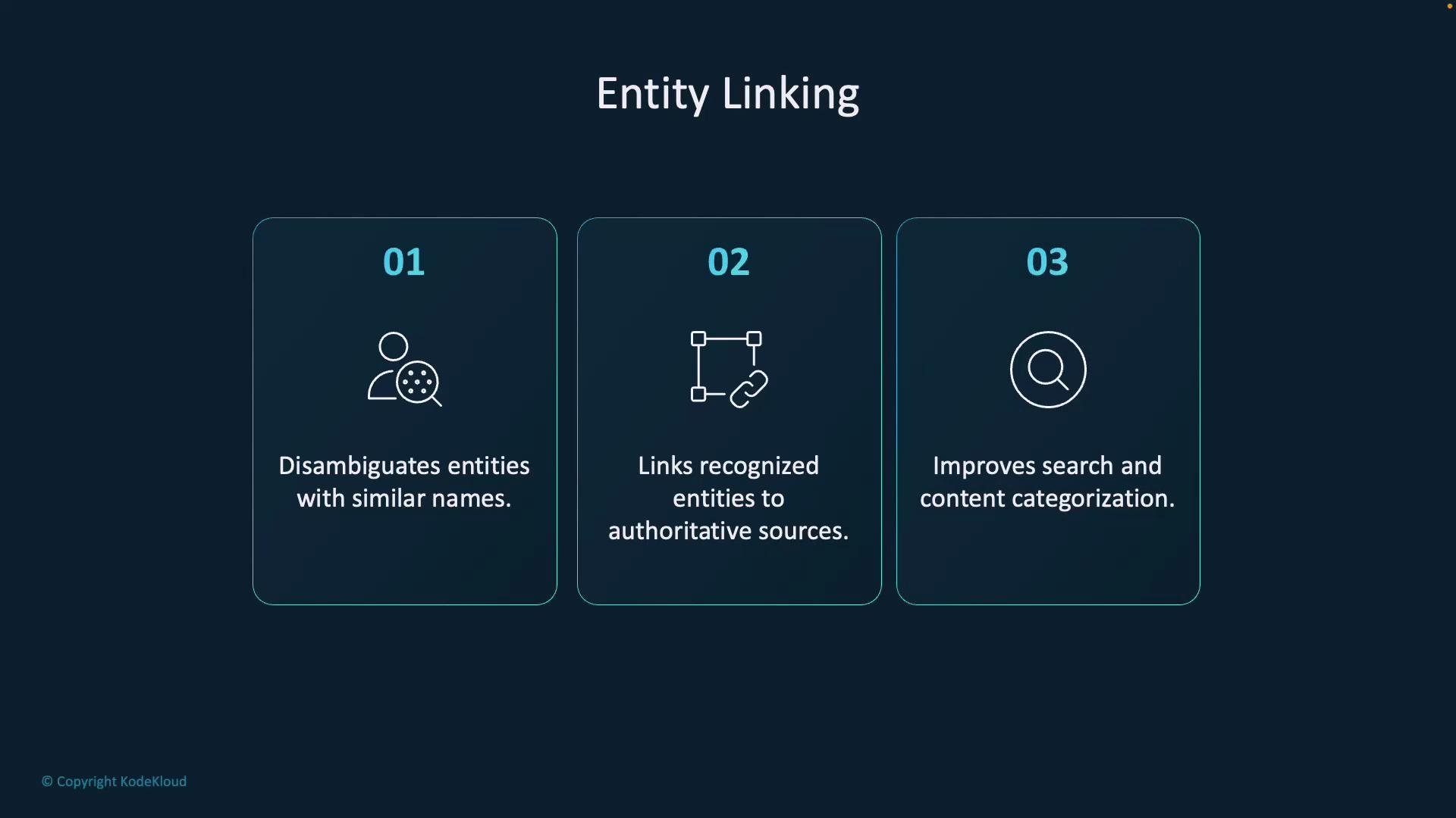 A presentation slide titled "Entity Linking" with three numbered panels summarizing benefits: disambiguates similar names, links entities to authoritative sources, and improves search and content categorization.