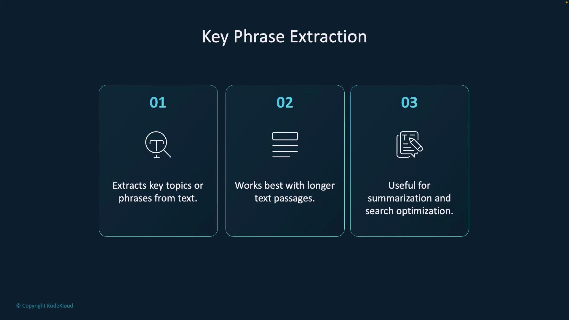 A dark-themed slide titled "Key Phrase Extraction" with three numbered panels. The panels note: 01 Extracts key topics or phrases from text; 02 Works best with longer text passages; 03 Useful for summarization and search optimization.