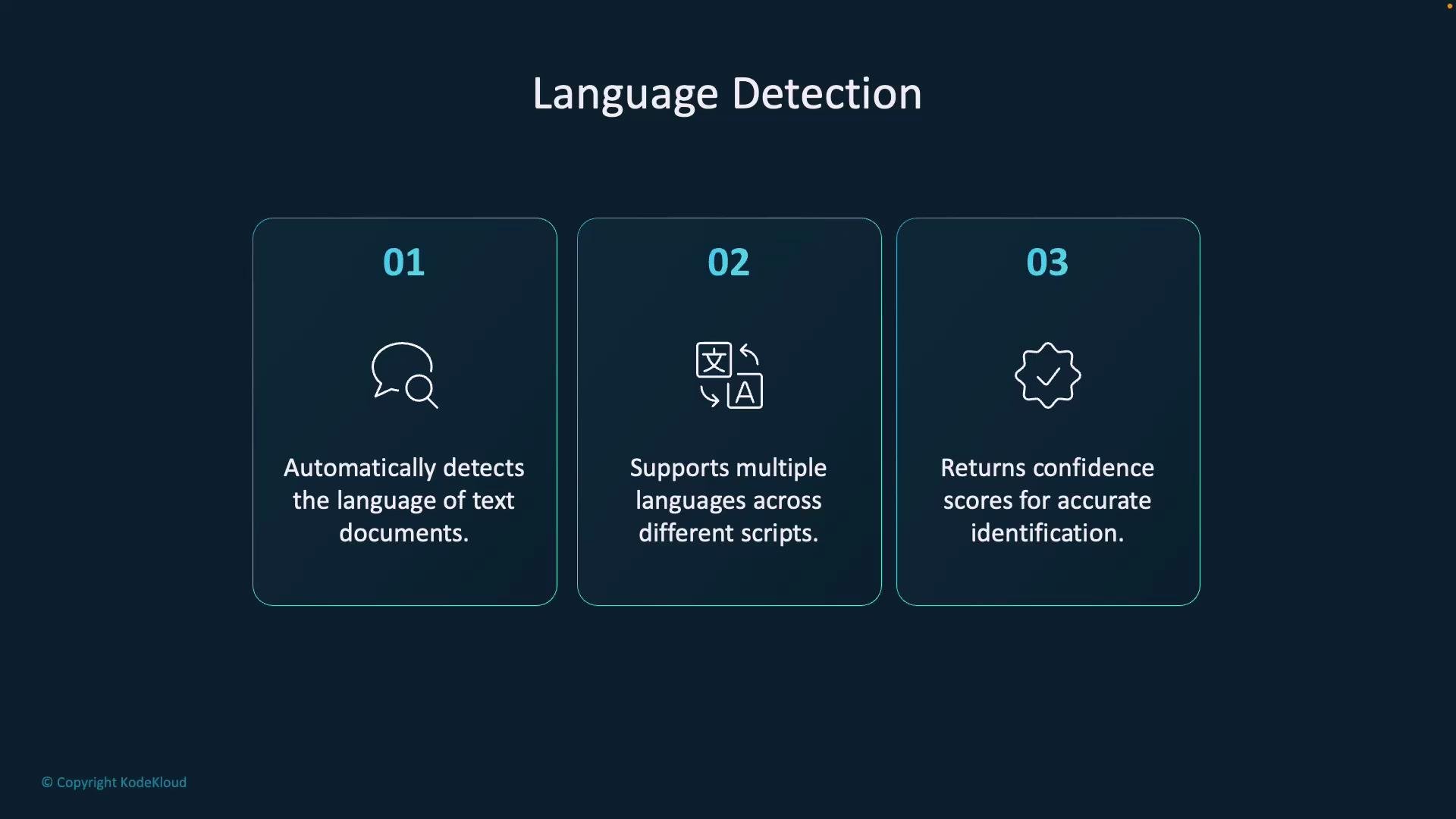 A dark-themed slide titled "Language Detection" with three numbered panels that list features: automatic language detection, support for multiple scripts, and returning confidence scores. Each panel includes a small icon and brief explanatory text.