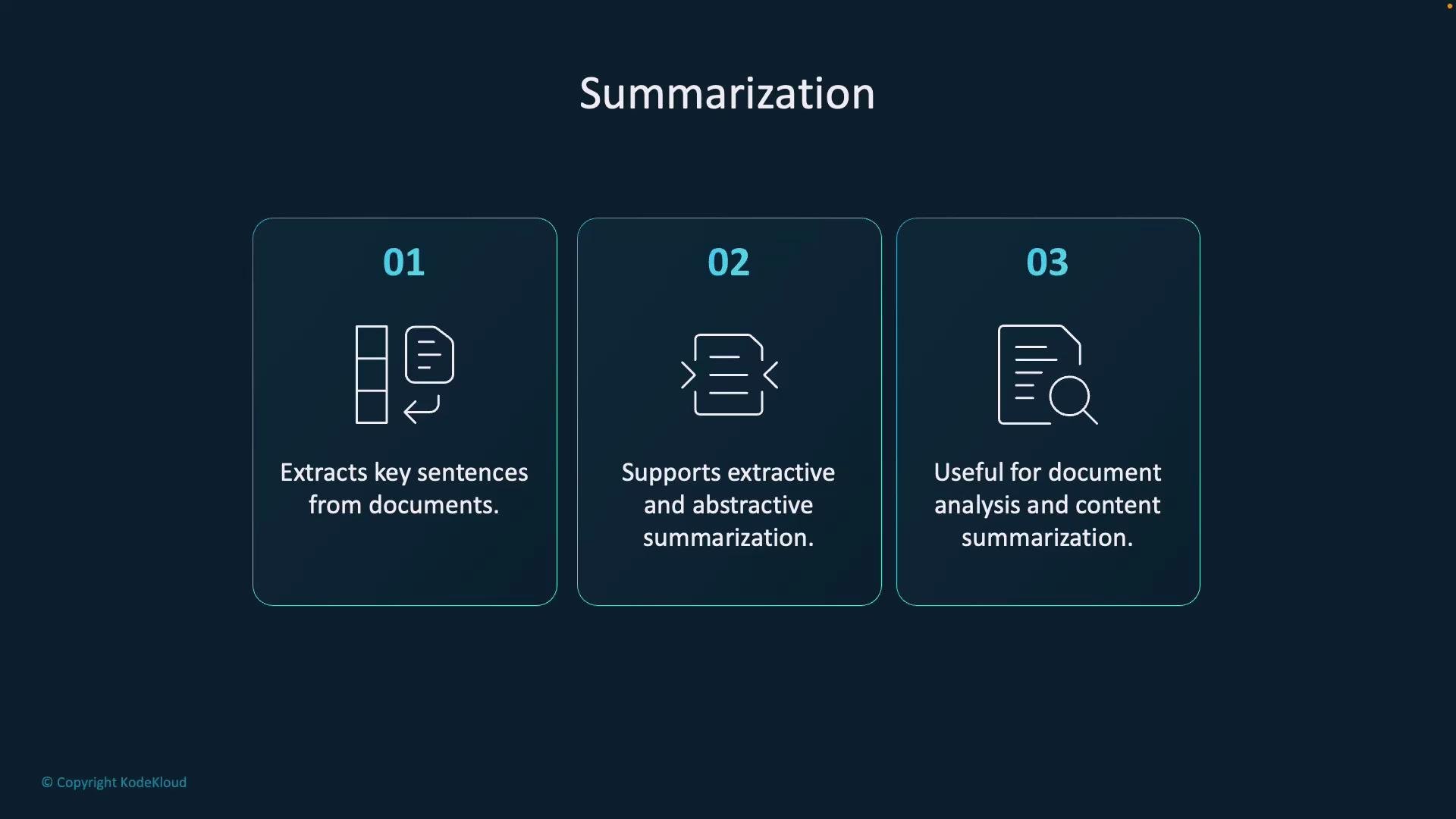 A dark-themed slide titled "Summarization" showing three numbered panels with icons. The panels list: extracting key sentences from documents, supporting extractive and abstractive summarization, and usefulness for document analysis and content summarization.