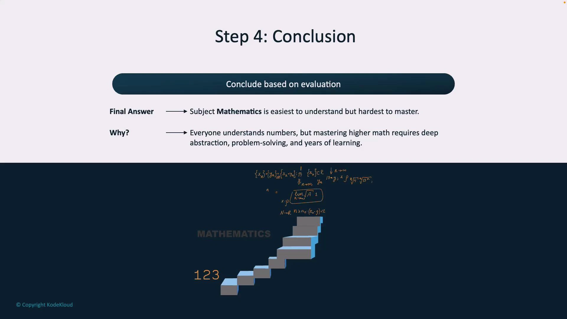 A presentation slide titled "Step 4: Conclusion" stating the final answer that mathematics is easiest to understand but hardest to master. It includes a brief why (everyone knows numbers but higher math needs deep abstraction), plus a stair-like graphic, some formulas, and the numbers "123."
