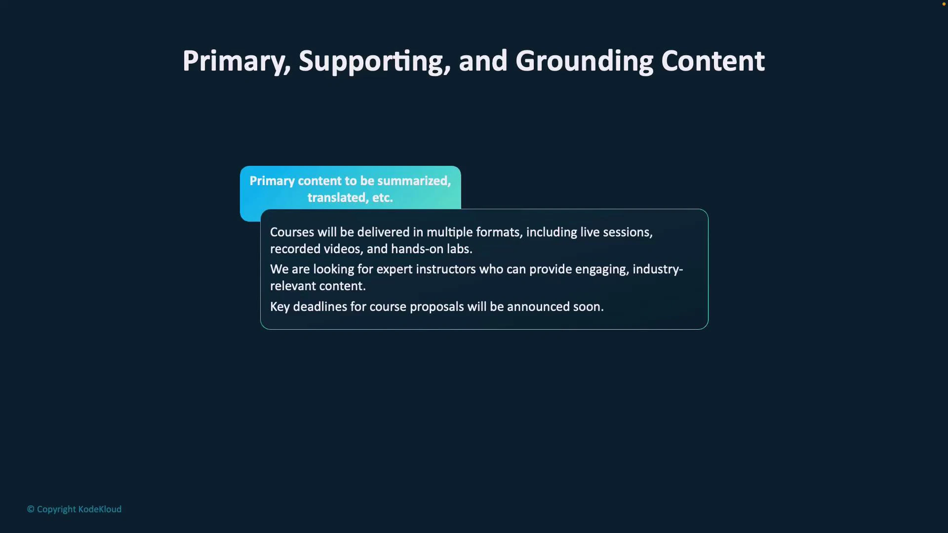 A dark-blue presentation slide titled "Primary, Supporting, and Grounding Content" with a teal callout reading "Primary content to be summarized, translated, etc." and a bordered text box describing course delivery formats (live sessions, recorded videos, hands-on labs), a call for expert instructors, and upcoming proposal deadlines.
