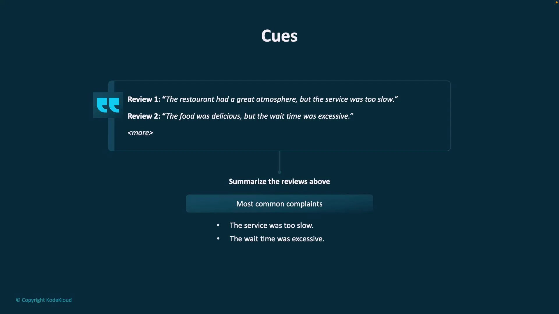 A slide titled "Cues" showing two sample restaurant reviews that praise the food/atmosphere but complain about slow service and excessive wait times. A summary box below lists those as the most common complaints.
