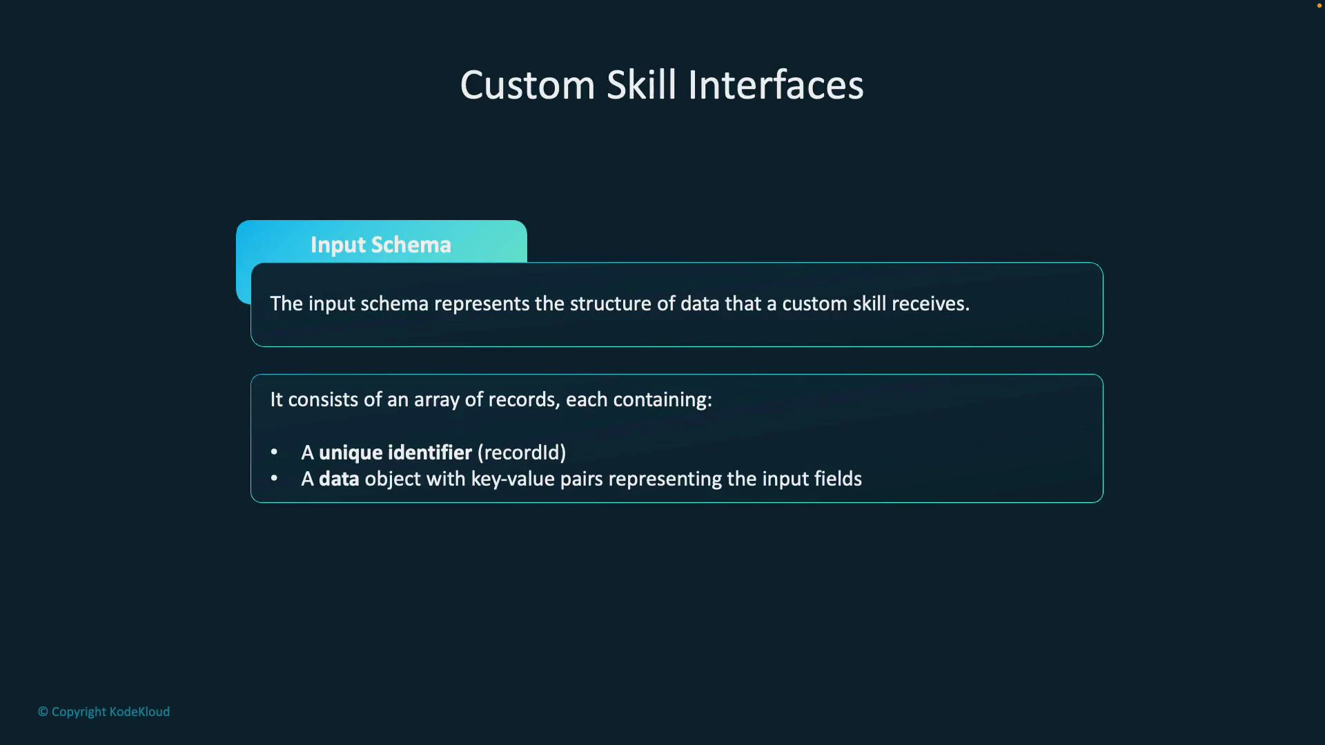 A presentation slide titled "Custom Skill Interfaces" showing an "Input Schema" panel. It explains that the input schema is an array of records, each with a unique identifier and a data object of key-value pairs.