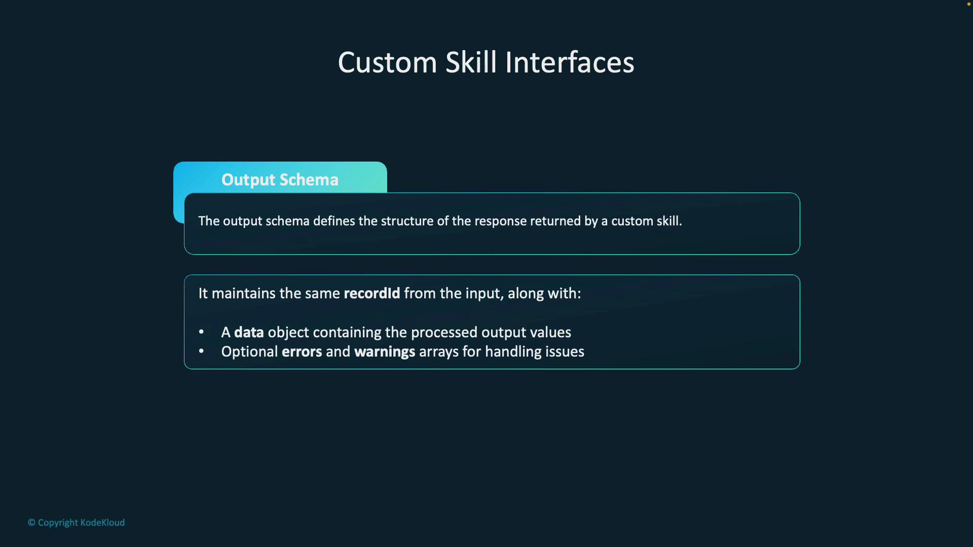 A dark-themed presentation slide titled "Custom Skill Interfaces" with a highlighted "Output Schema" panel. The text explains that the output schema defines a custom skill's response structure, keeping the same recordId and including a data object plus optional errors and warnings.