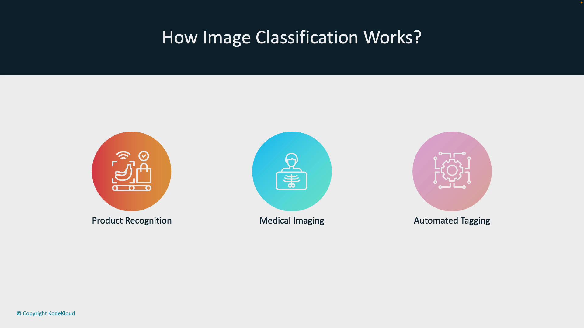Image Classification and Object Detection - KodeKloud