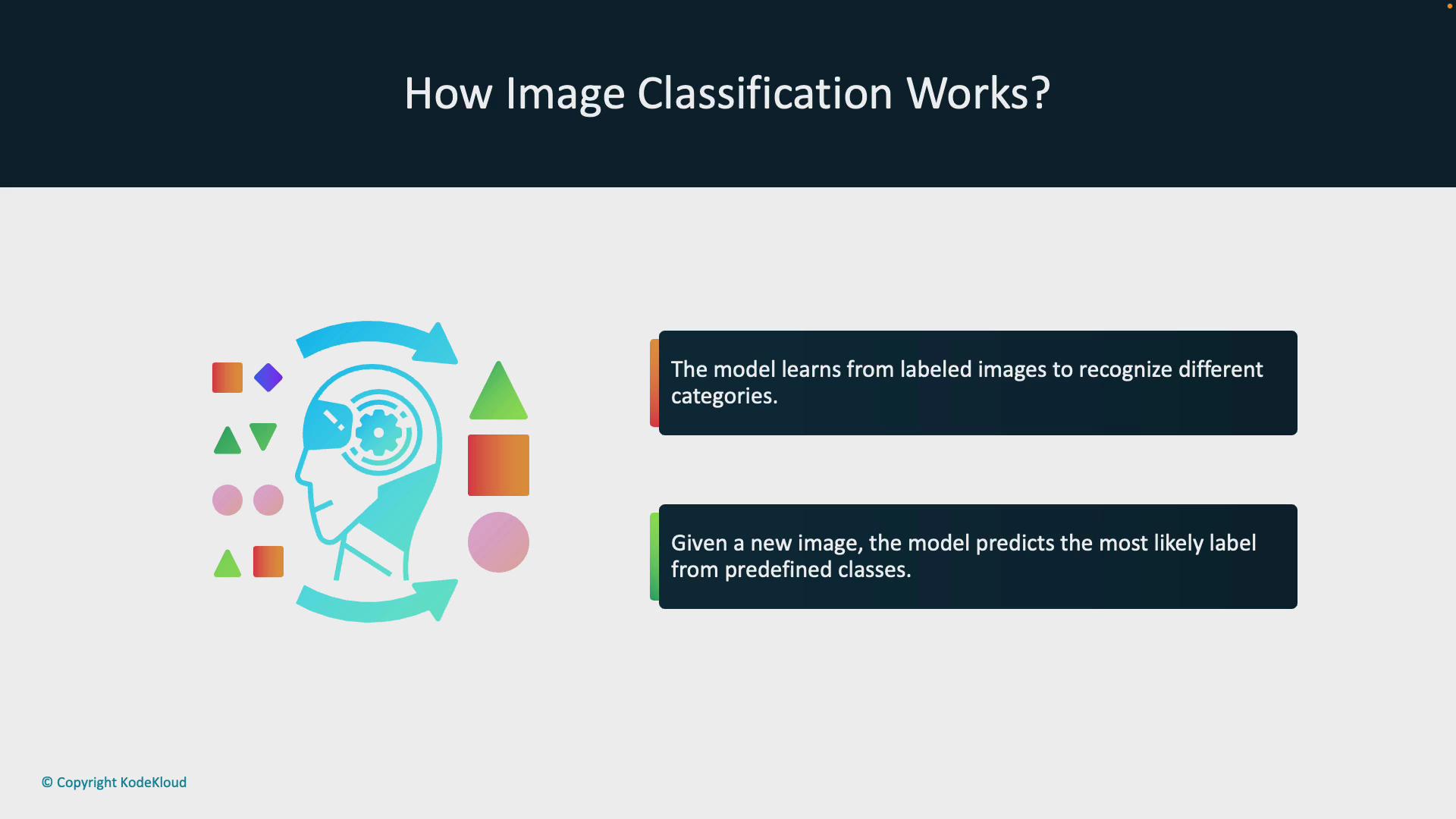 Image Classification and Object Detection - KodeKloud