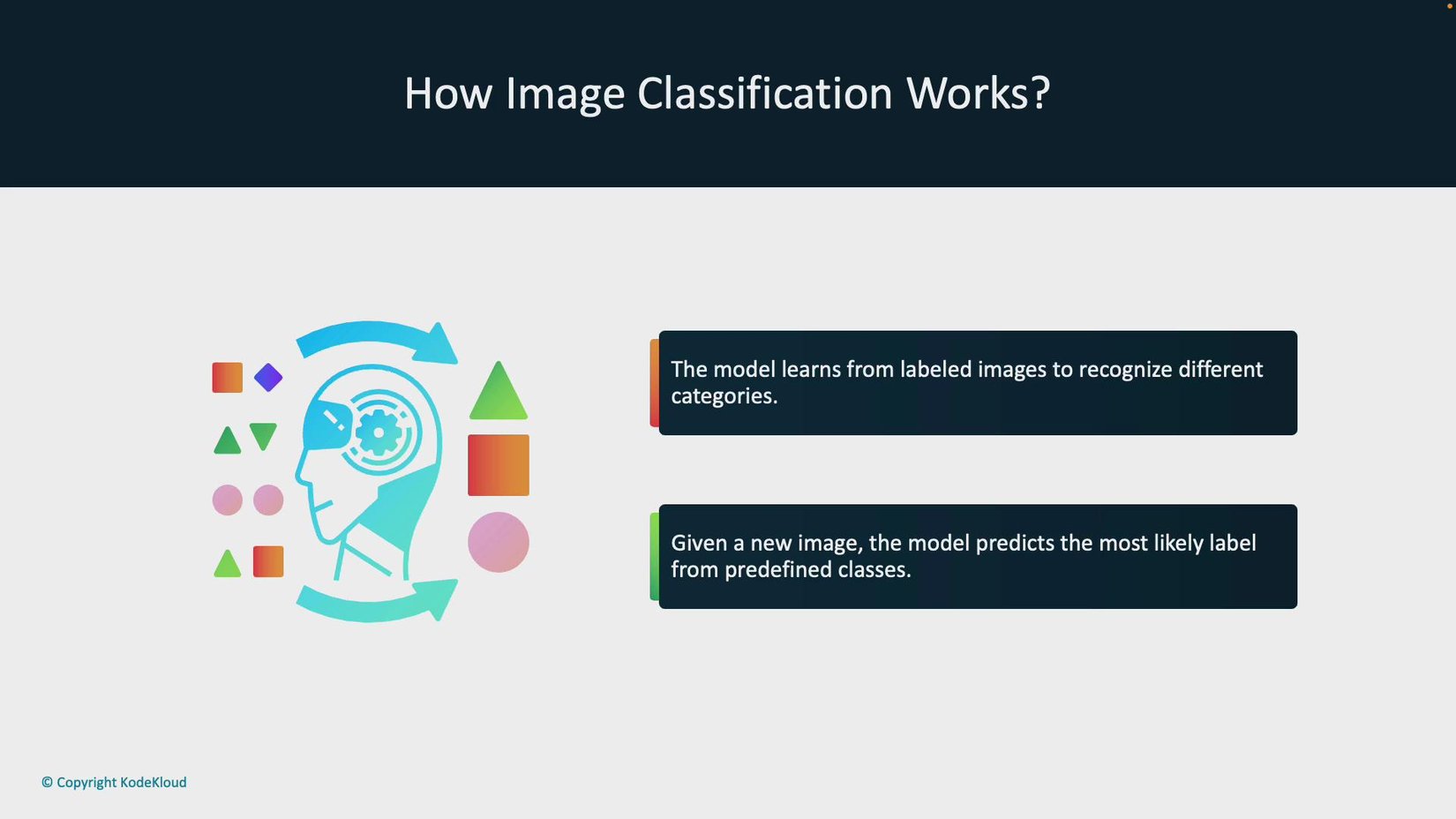 Detection Classification Prediction Image Classification and Object Detection - KodeKloud