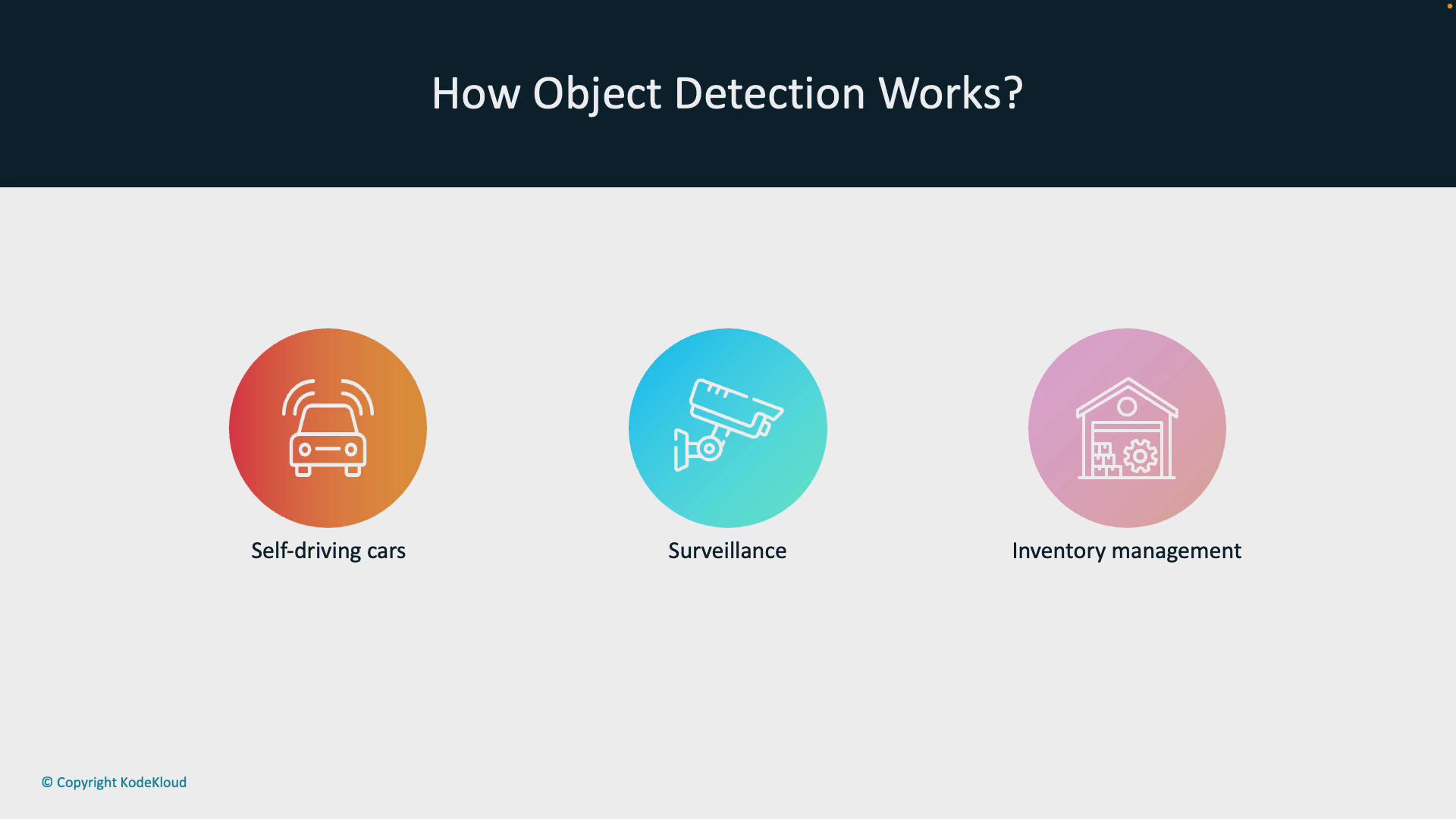 Image Classification and Object Detection - KodeKloud