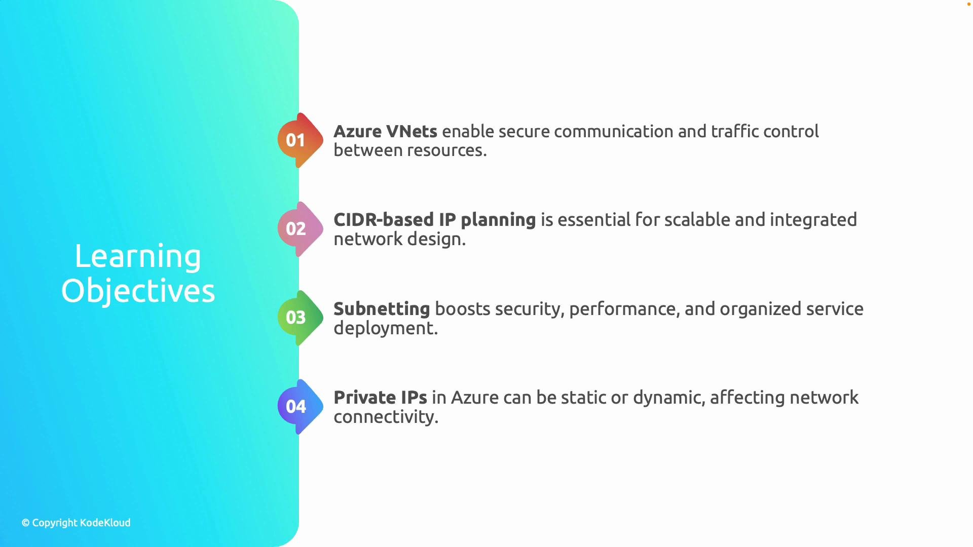 The image outlines four learning objectives related to Azure networking, including Azure VNets, CIDR-based IP planning, subnetting, and the use of private IPs.