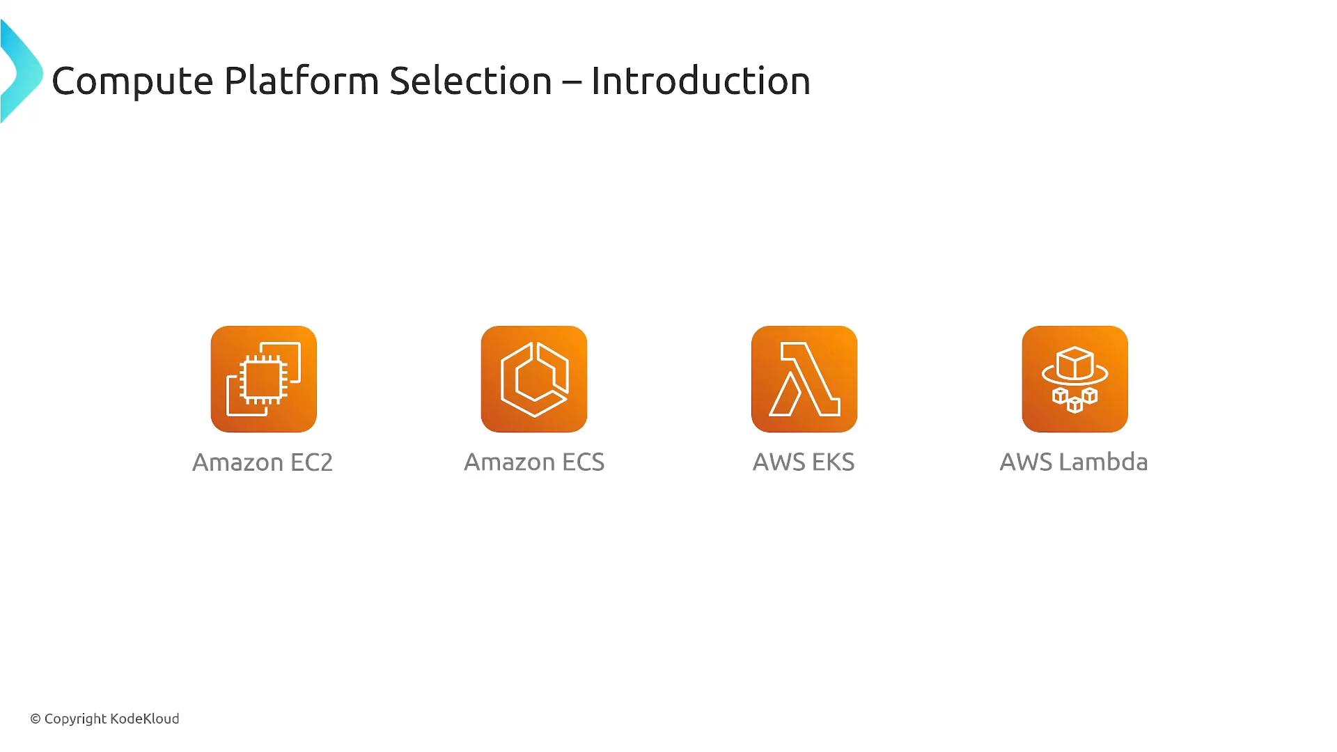A presentation slide titled "Compute Platform Selection – Introduction" showing four orange AWS icons labeled Amazon EC2, Amazon ECS, AWS EKS, and AWS Lambda. The icons are evenly spaced across the slide with a copyright note for KodeKloud.