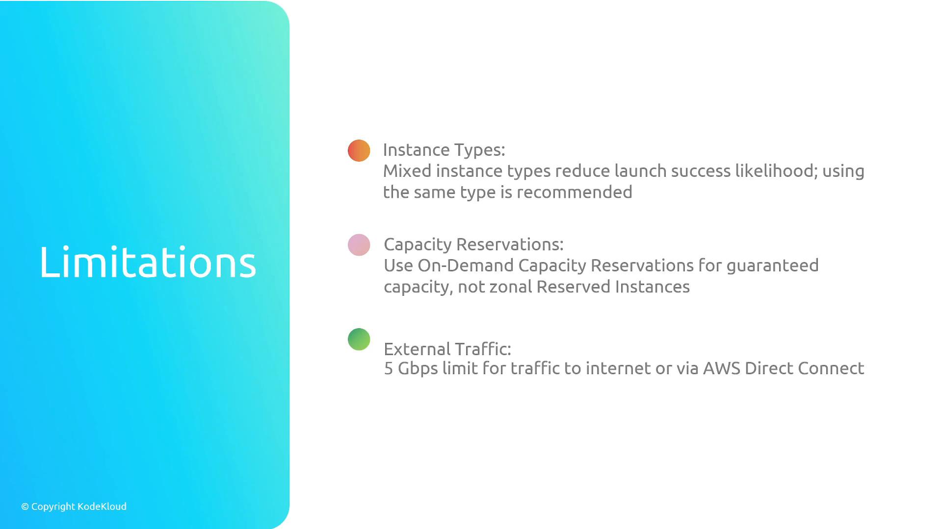 A presentation slide titled "Limitations" with a turquoise left panel and three bullet points describing issues: mixed instance types, capacity reservations, and a 5 Gbps external traffic limit. The notes recommend using the same instance type and On‑Demand Capacity Reservations for guaranteed capacity.