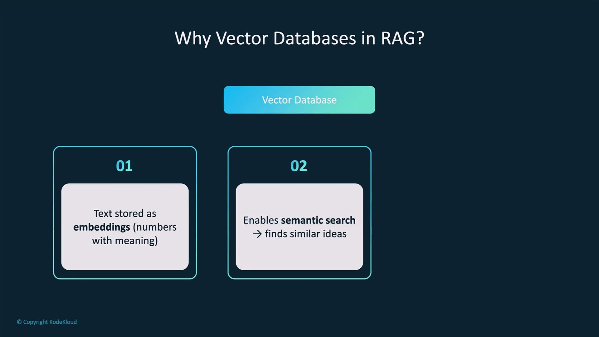 The image explains the benefits of using vector databases in RAG, highlighting text storage as embeddings and enabling semantic search to find similar ideas.