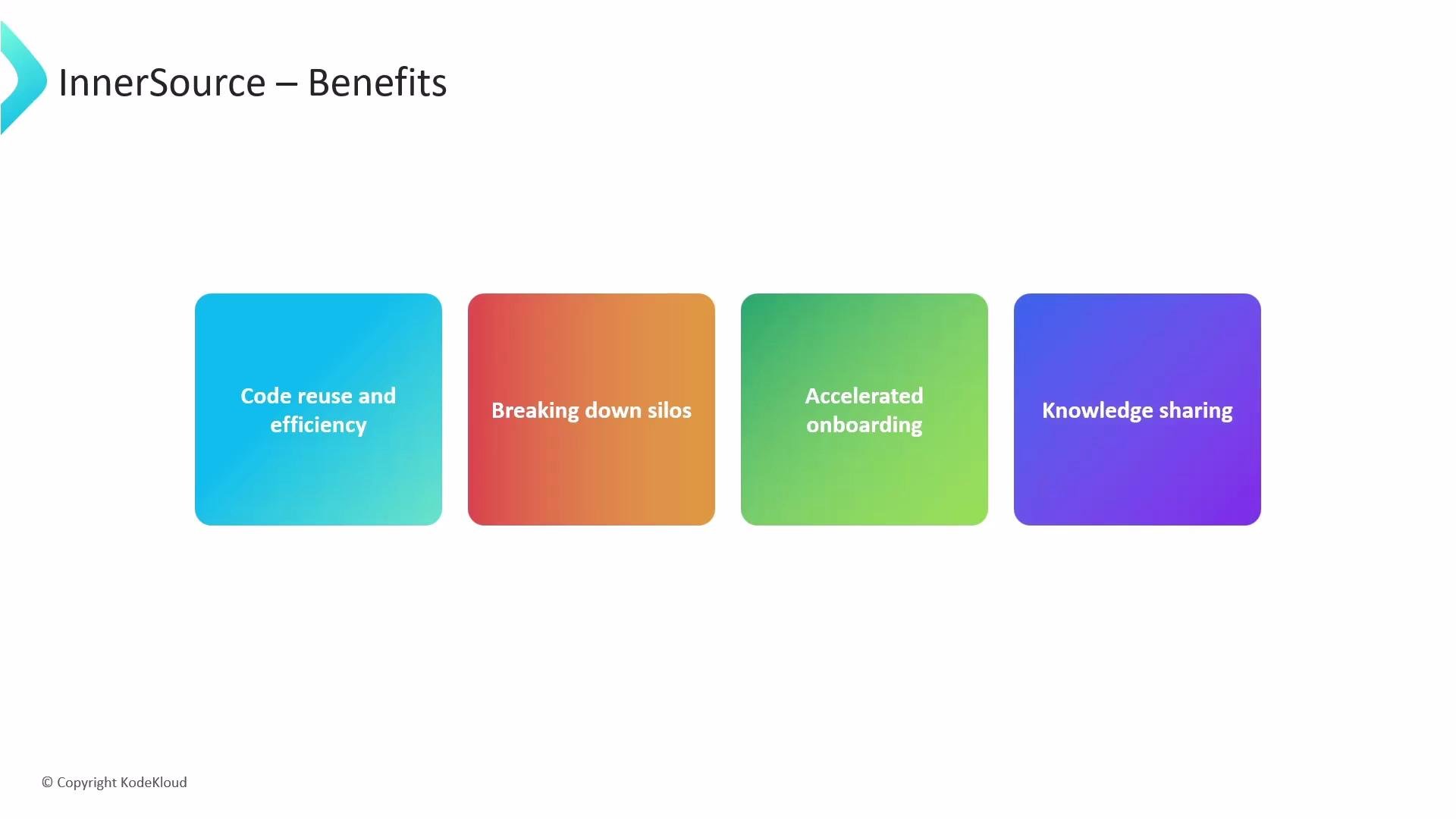 The image shows a presentation slide titled "InnerSource – Benefits," listing four benefits: "Code reuse and efficiency," "Breaking down silos," "Accelerated onboarding," and "Knowledge sharing."