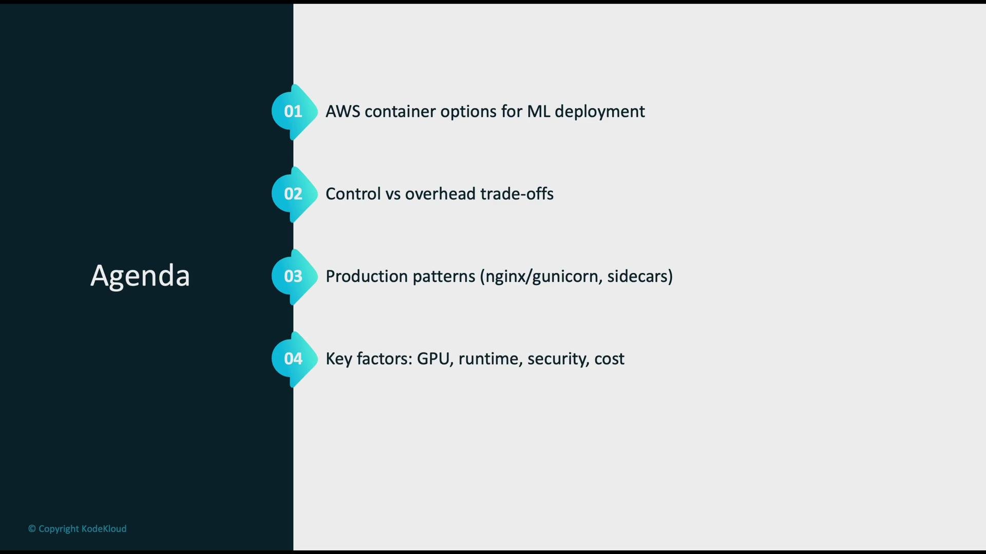 The image shows an agenda with four topics related to deploying machine learning on AWS, including container options, trade-offs, production patterns, and key factors like GPU and security.