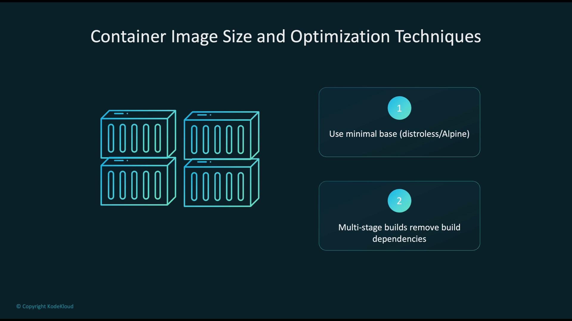 The image is titled "Container Image Size and Optimization Techniques" and illustrates two strategies: using minimal base images (distroless/Alpine) and employing multi-stage builds to remove build dependencies.