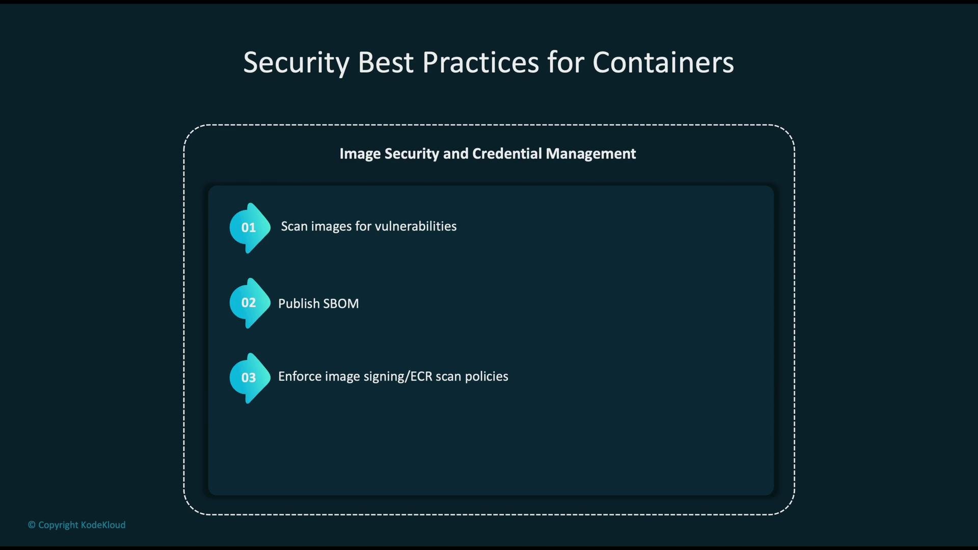 The image outlines security best practices for containers, focusing on image security and credential management with three steps: scanning images for vulnerabilities, publishing SBOM, and enforcing image signing/ECR scan policies.