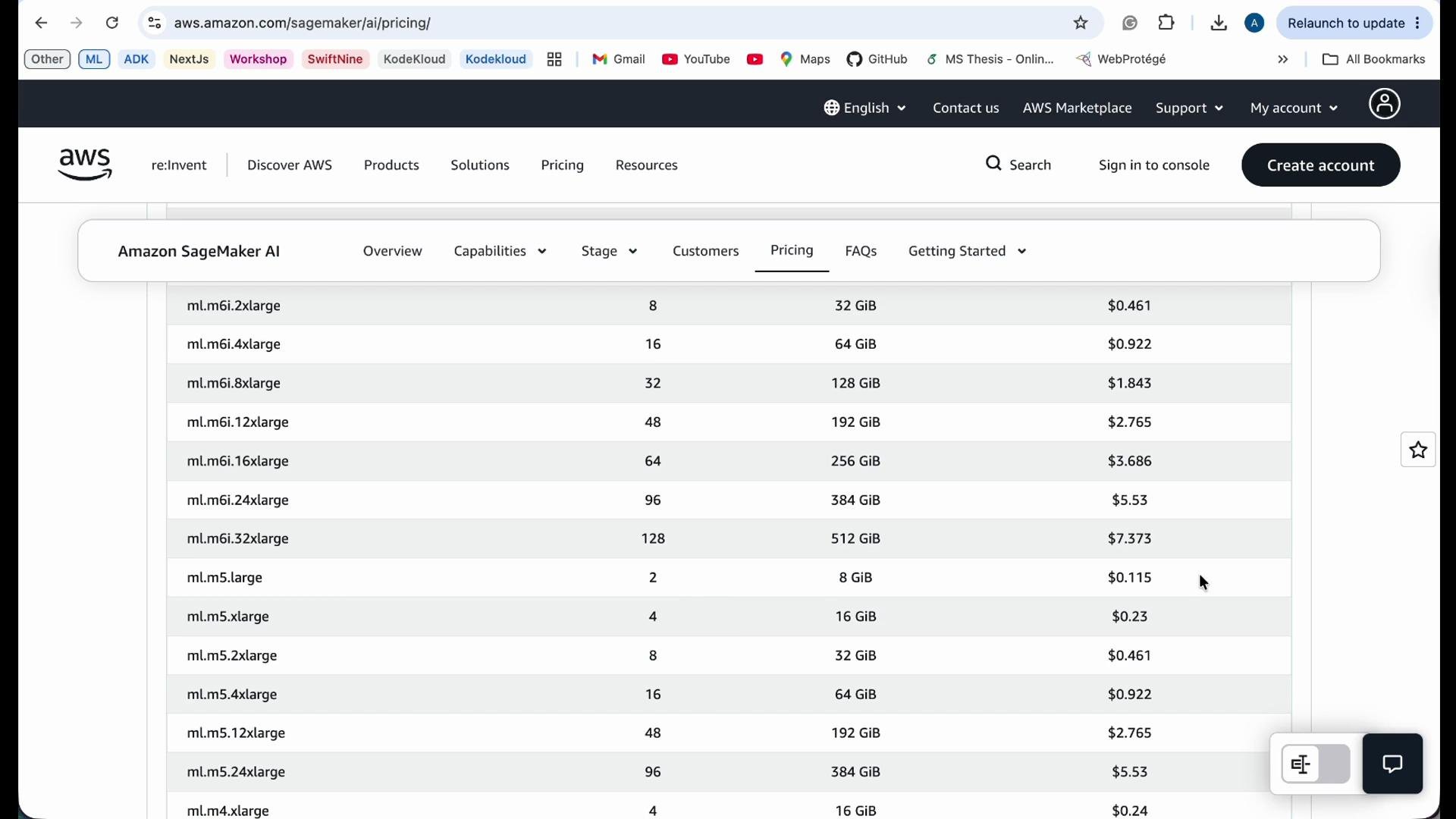 The image shows a web page from Amazon SageMaker's pricing section displaying various instance types, their specifications in terms of vCPUs and memory (GiB), and corresponding hourly prices.
