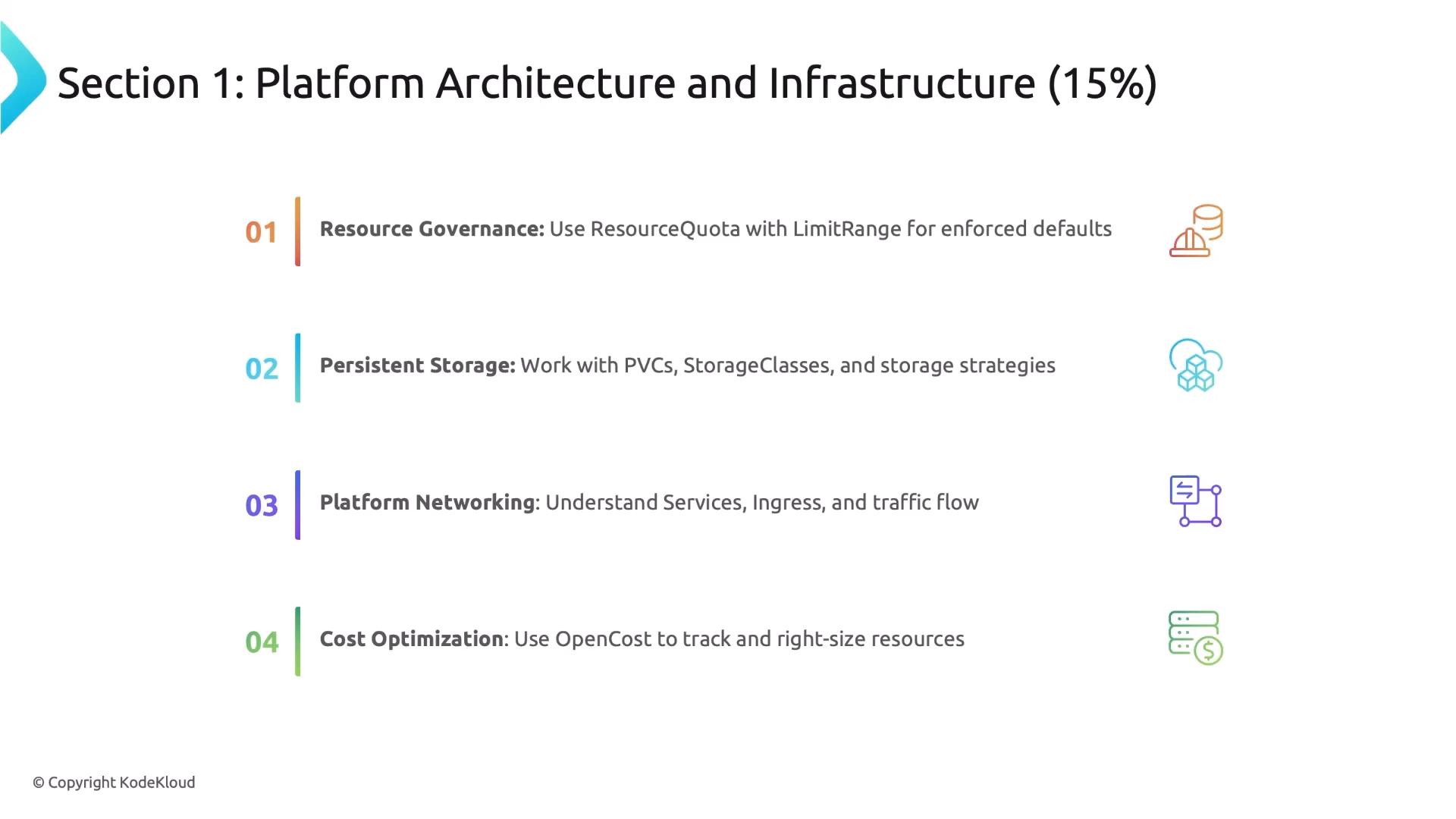 A presentation slide titled "Section 1: Platform Architecture and Infrastructure (15%)" listing four numbered topics—Resource Governance, Persistent Storage, Platform Networking, and Cost Optimization—each with a short recommendation and a small icon. The notes mention using ResourceQuota/LimitRange, PVCs/StorageClasses, understanding Services/Ingress, and using OpenCost to right-size resources.