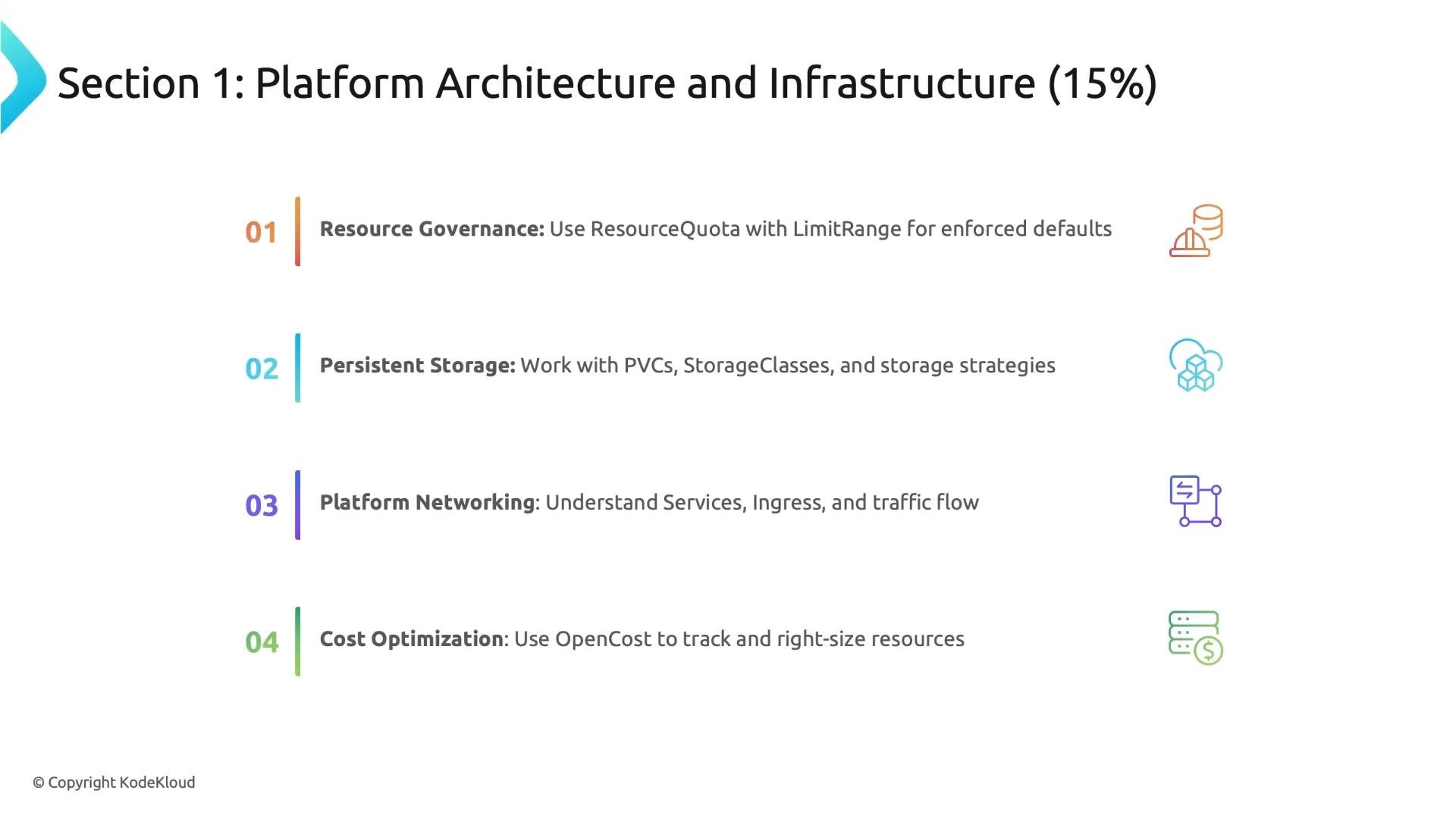 A presentation slide titled "Section 1: Platform Architecture and Infrastructure (15%)" listing four numbered topics—Resource Governance, Persistent Storage, Platform Networking, and Cost Optimization—each with a short recommendation and a small icon. The notes mention using ResourceQuota/LimitRange, PVCs/StorageClasses, understanding Services/Ingress, and using OpenCost to right-size resources.