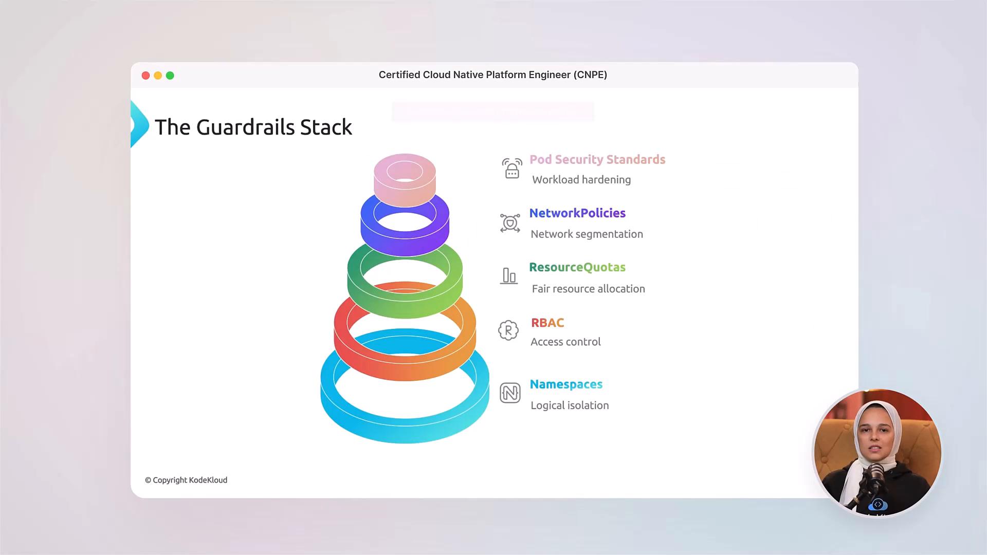 A presentation slide titled "The Guardrails Stack" showing a colorful stacked-ring diagram with layers labeled Namespaces, RBAC, ResourceQuotas, NetworkPolicies, and Pod Security Standards. A small circular video overlay in the bottom-right shows a woman wearing a hijab speaking into a microphone.